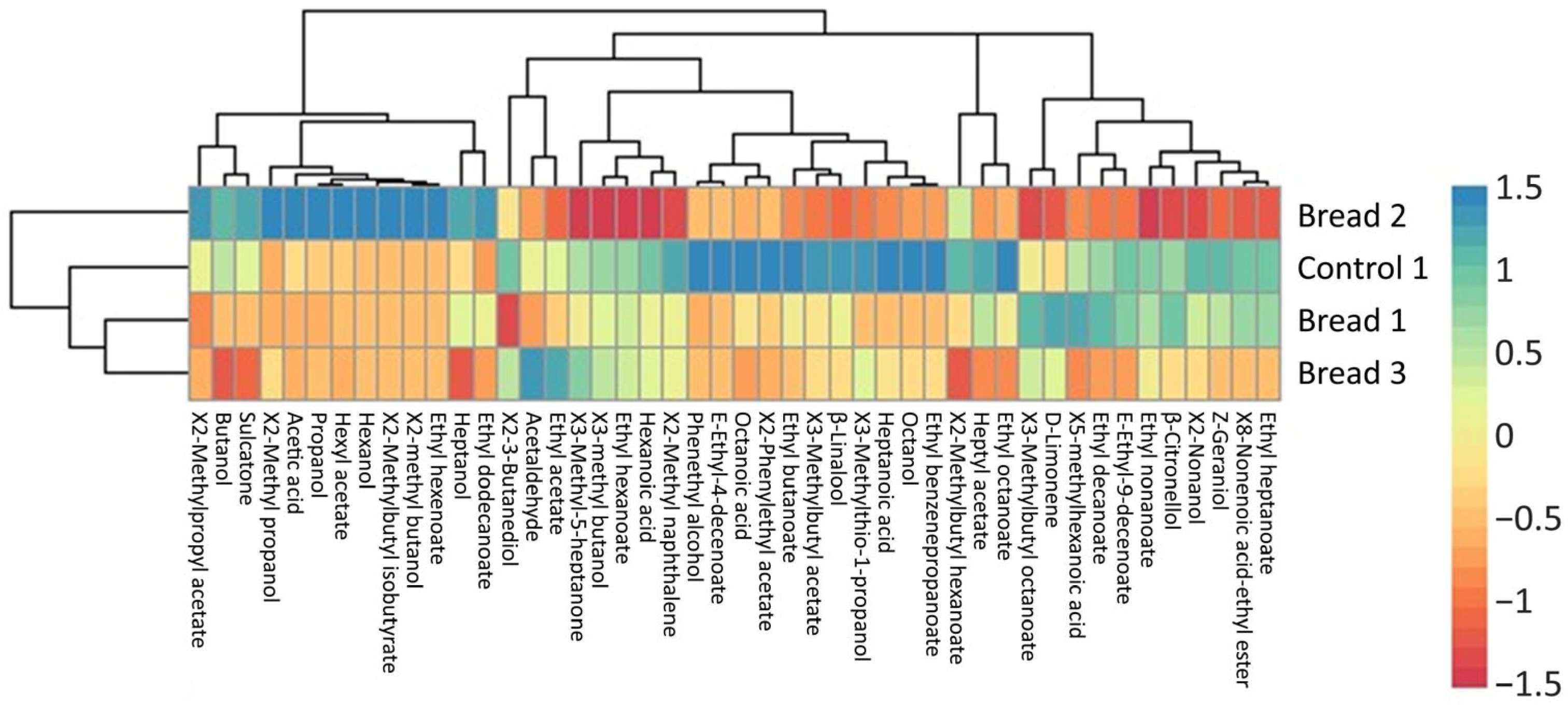 Microorganisms 13 00066 g002