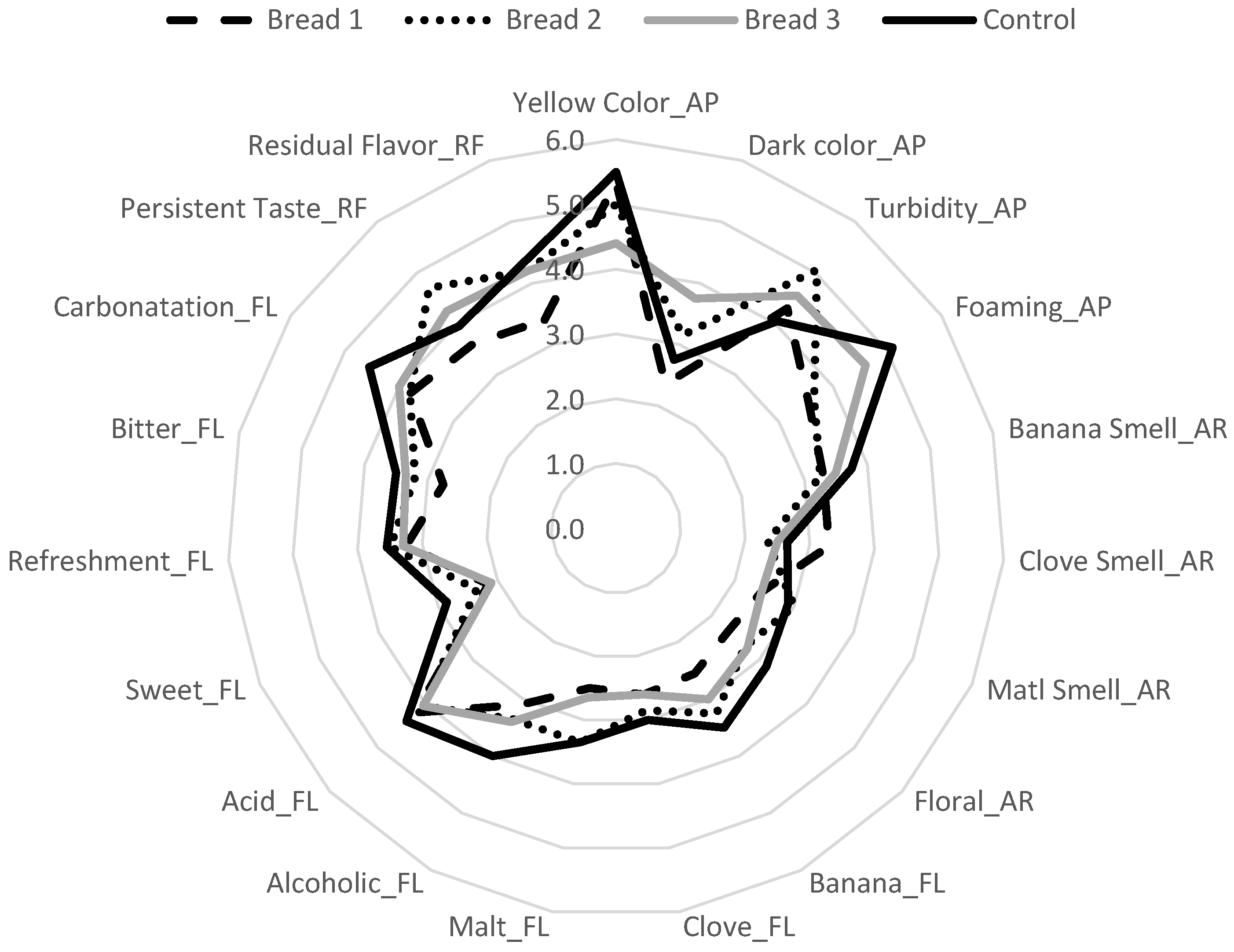 Microorganisms 13 00066 g003