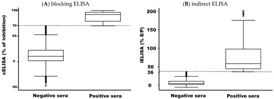 Microorganisms 13 00069 g0a1