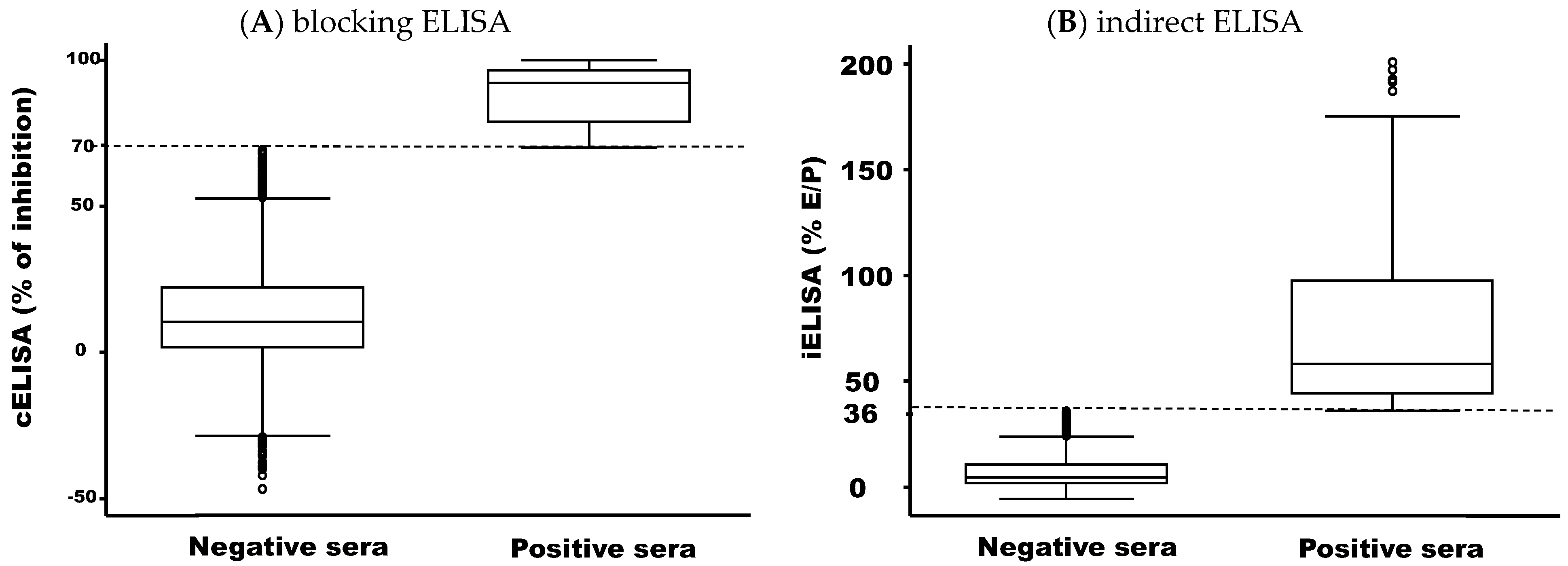 Microorganisms 13 00069 g0a1