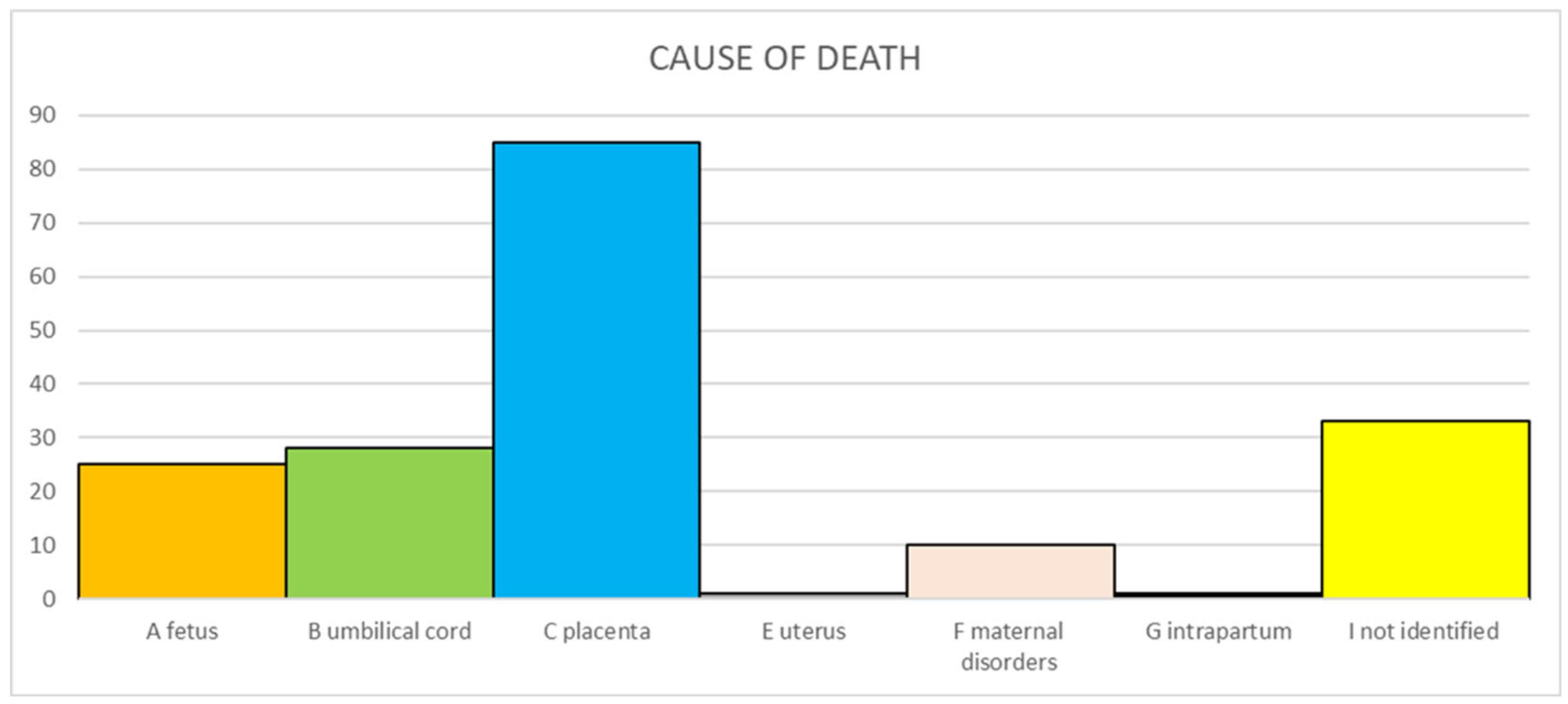 Microorganisms 13 00071 g001
