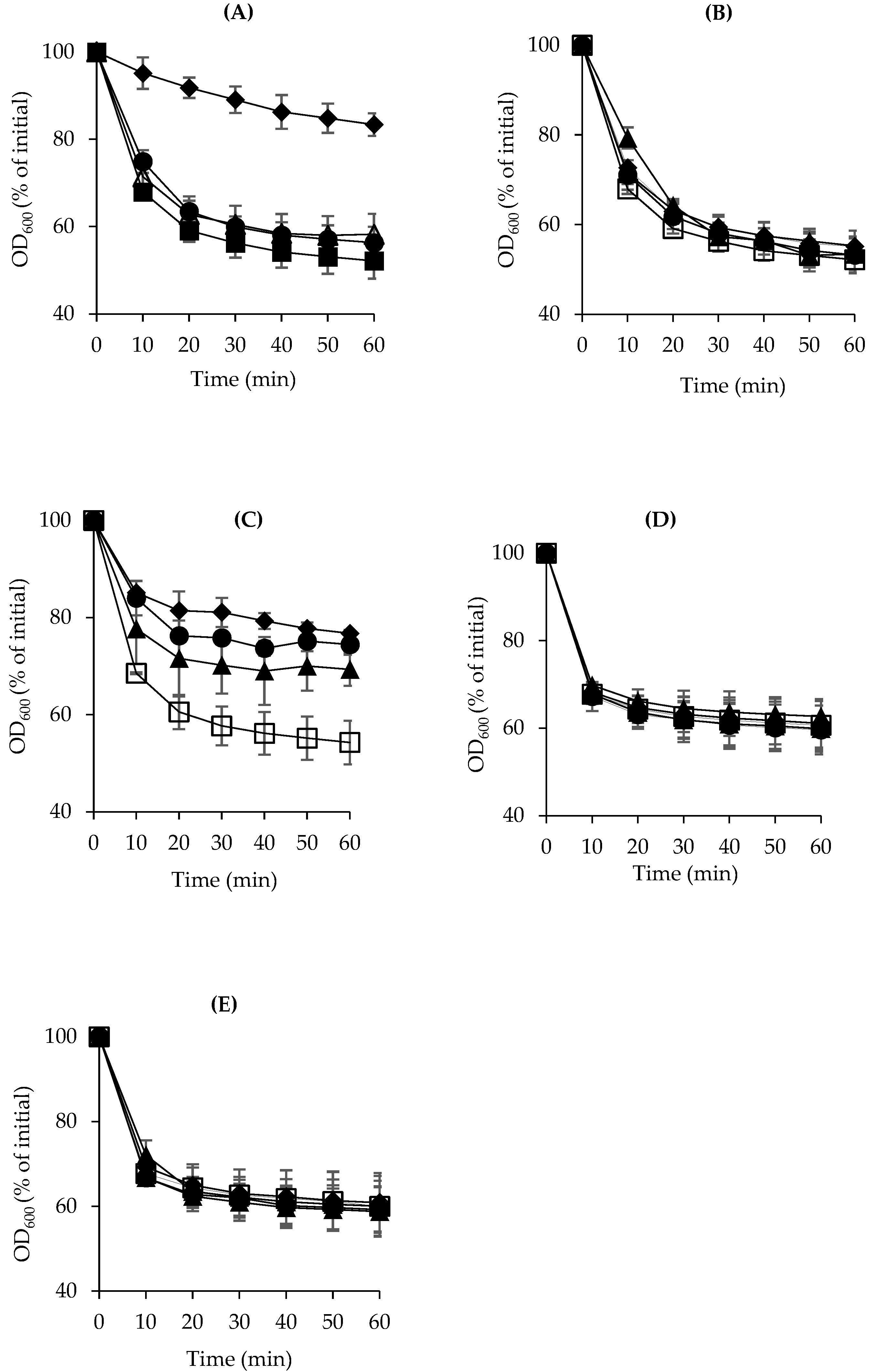 Microorganisms 13 00072 g001 Microorganisms 13 00072 g001