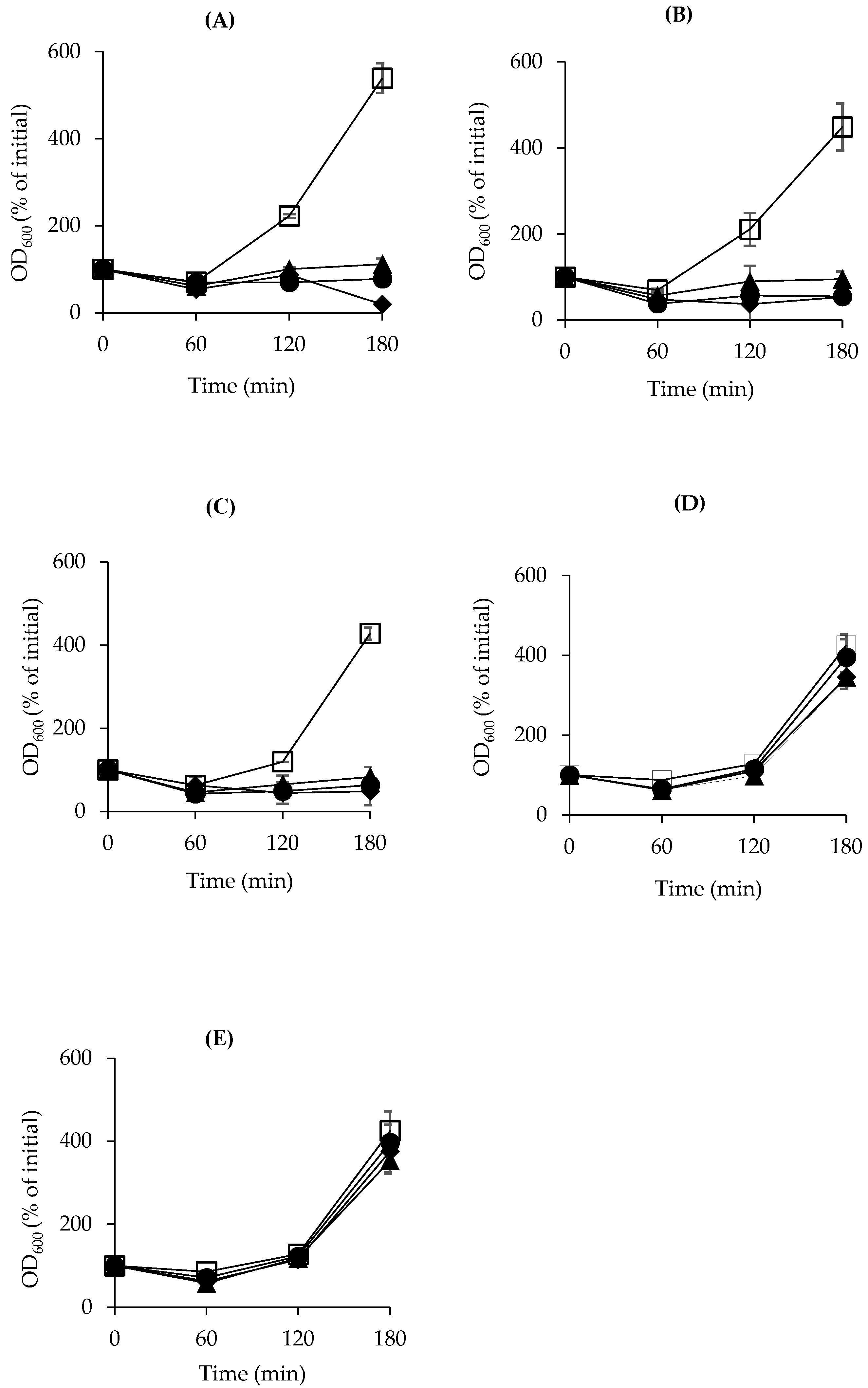 Microorganisms 13 00072 g002 Microorganisms 13 00072 g002