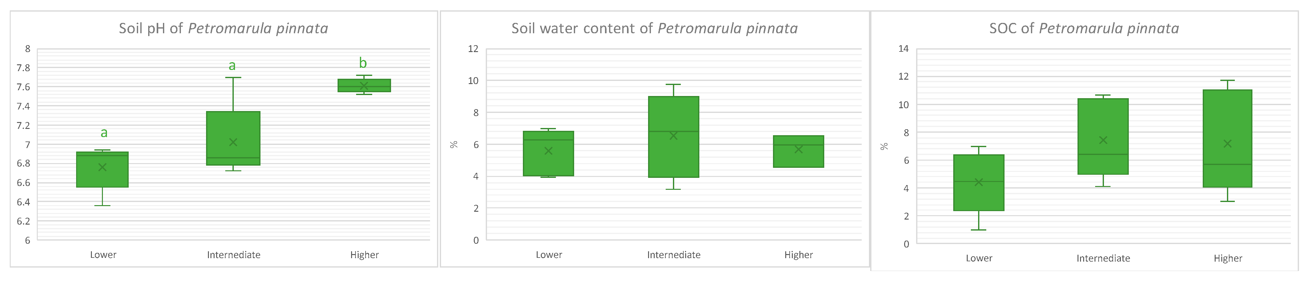 Microorganisms 13 00074 g002