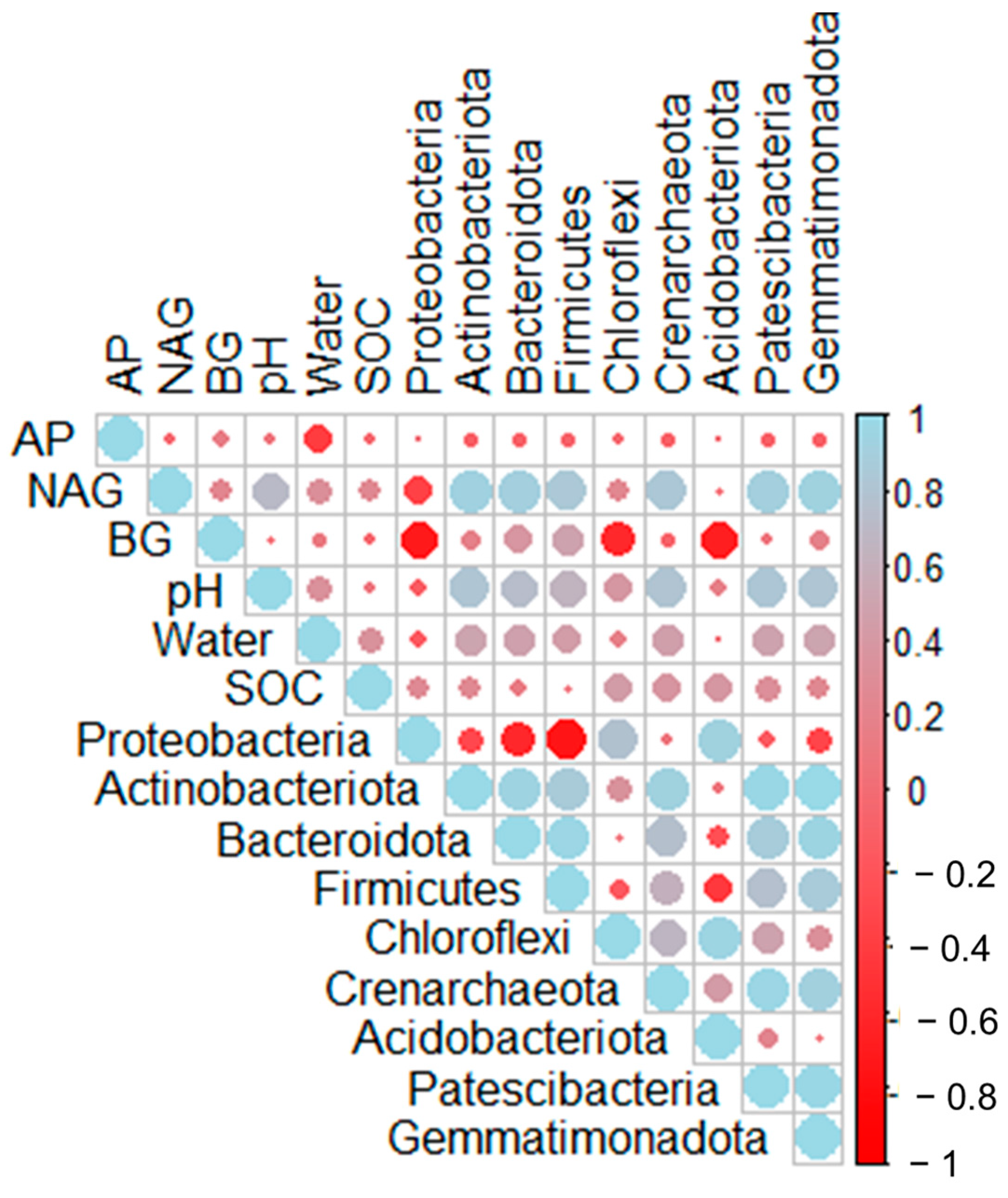 Microorganisms 13 00074 g009