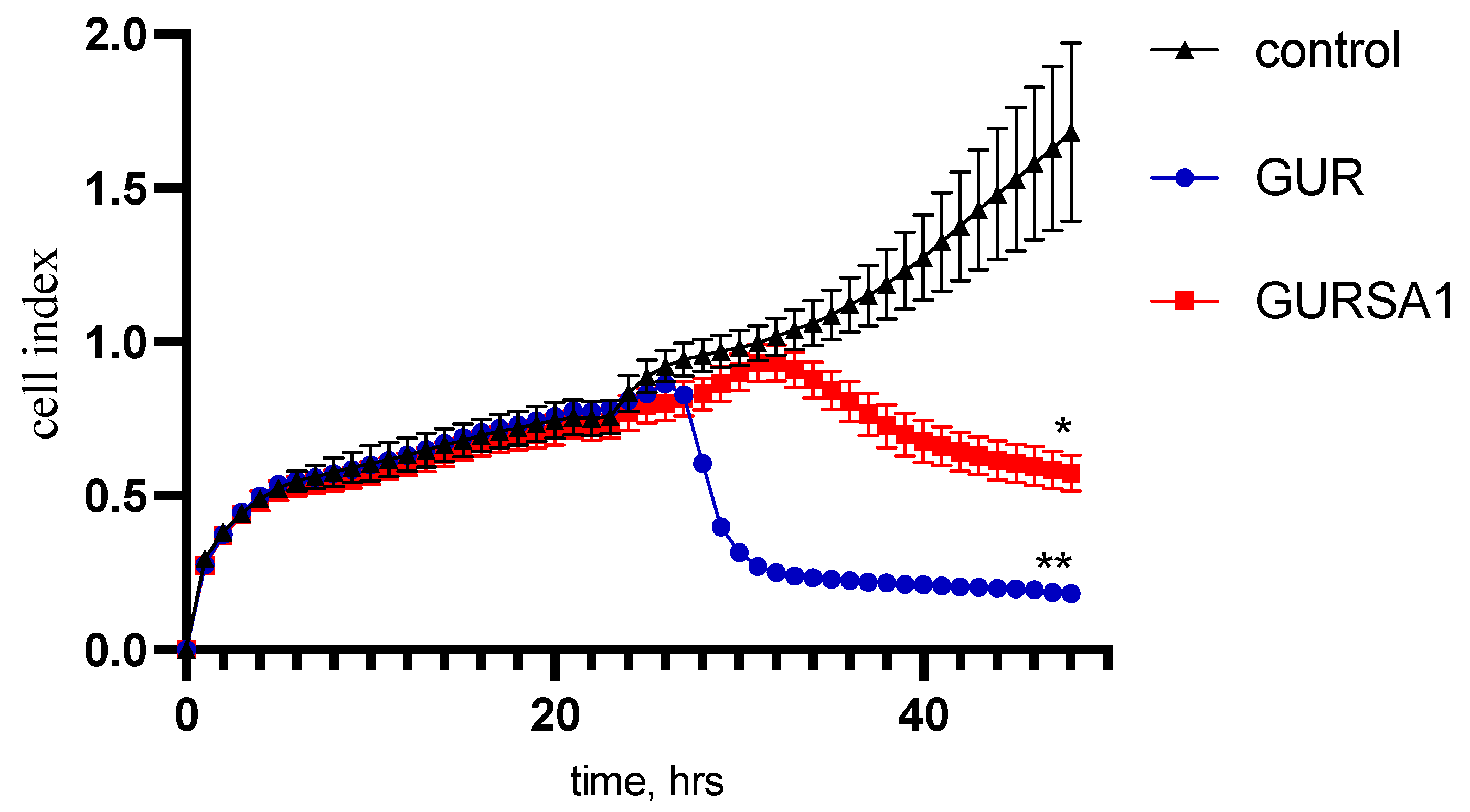 Microorganisms 13 00076 g003
