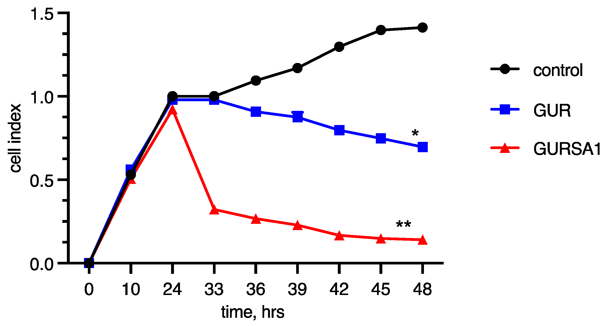Microorganisms 13 00076 g004
