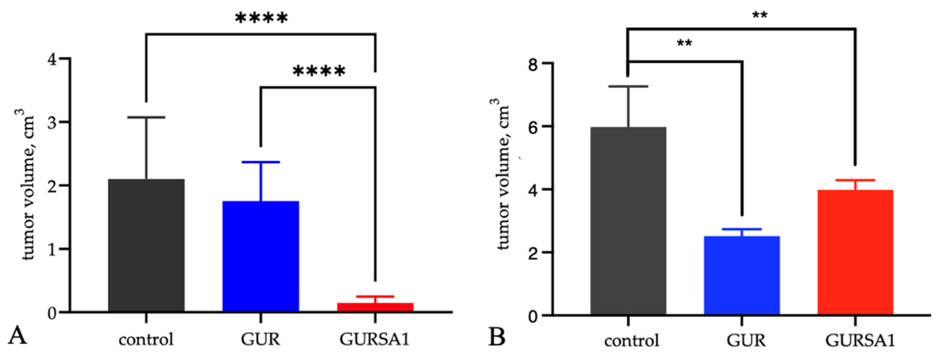 Microorganisms 13 00076 g007
