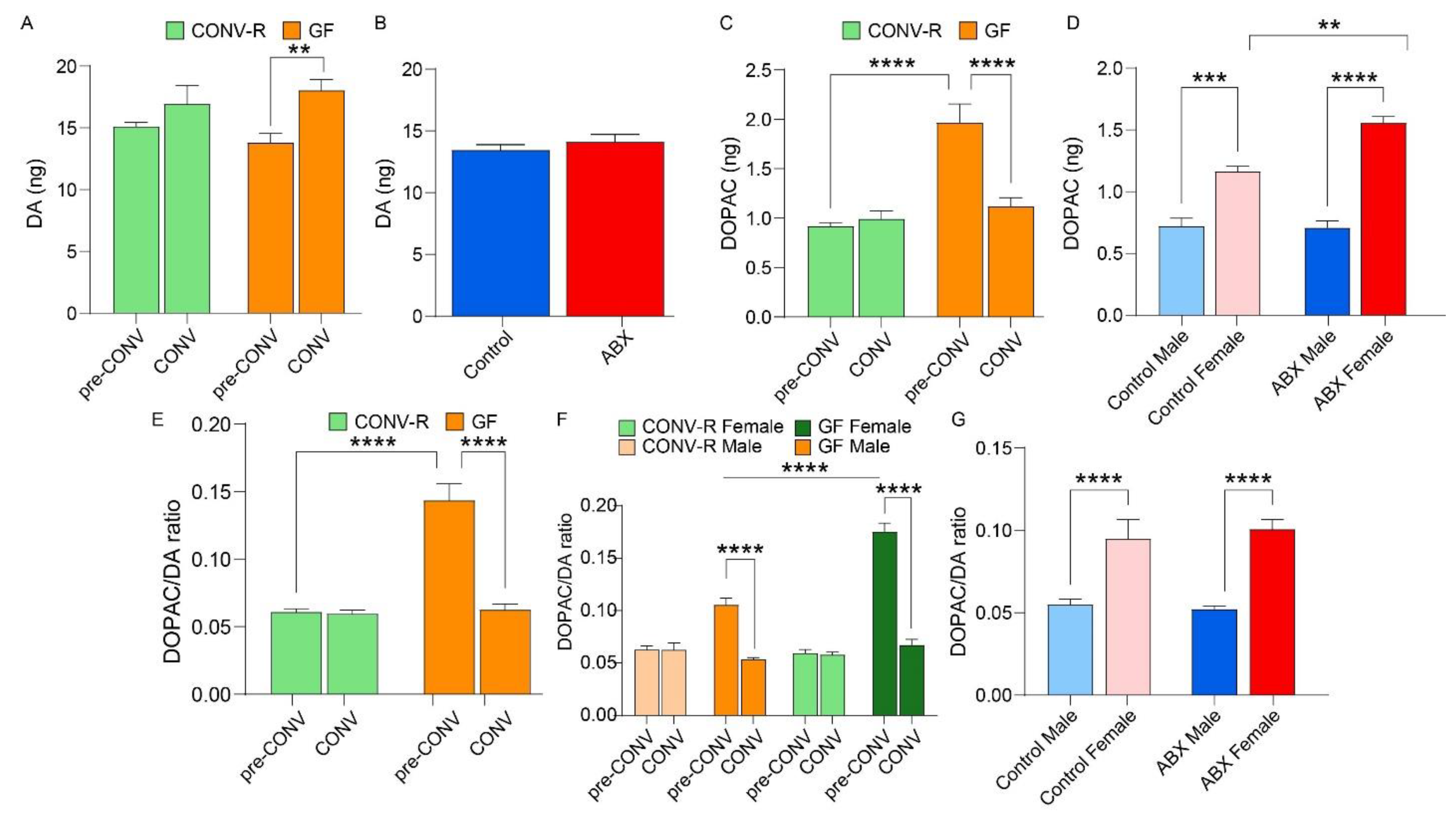Microorganisms 13 00077 g003 Microorganisms 13 00077 g003