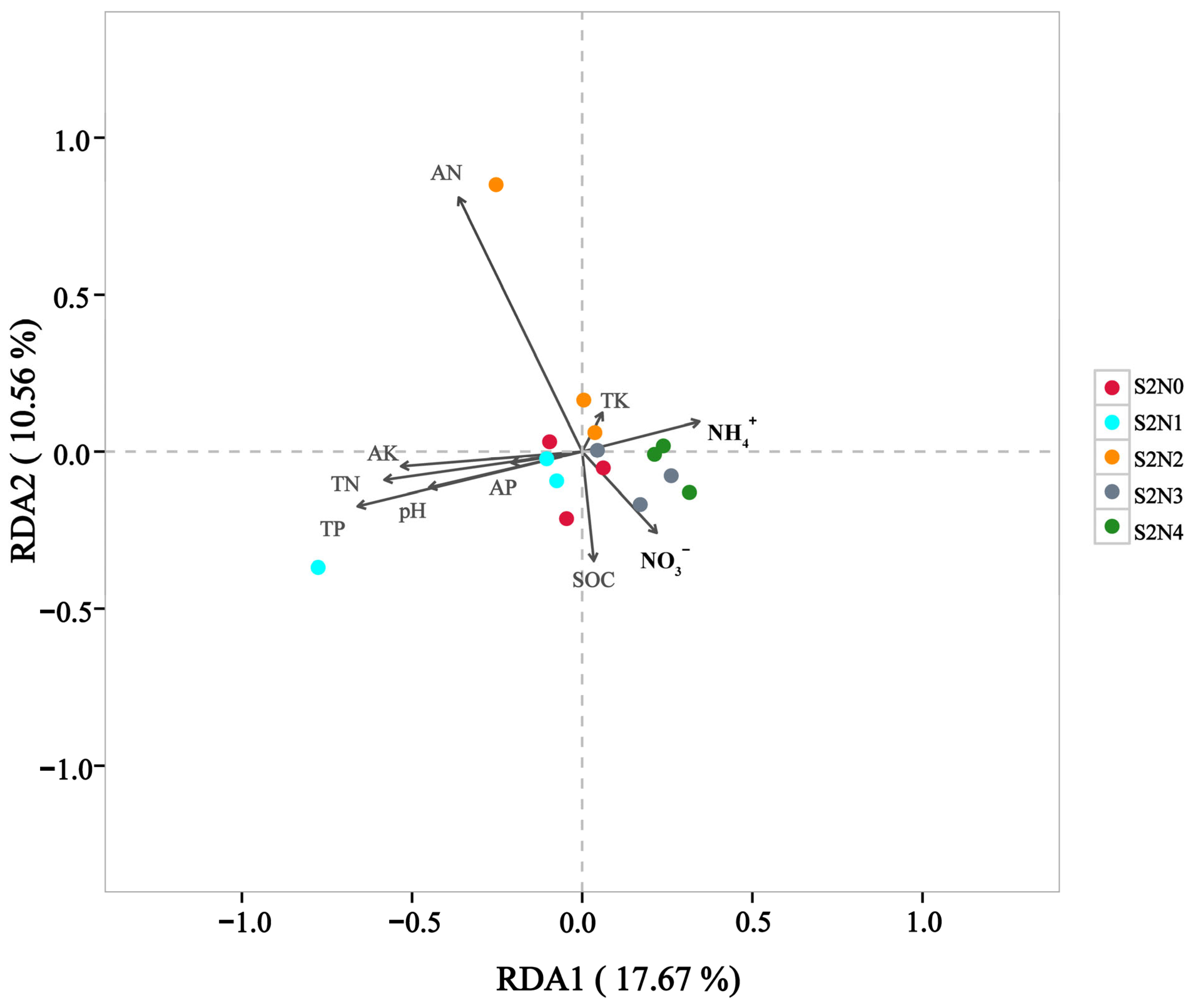 Microorganisms 13 00079 g006