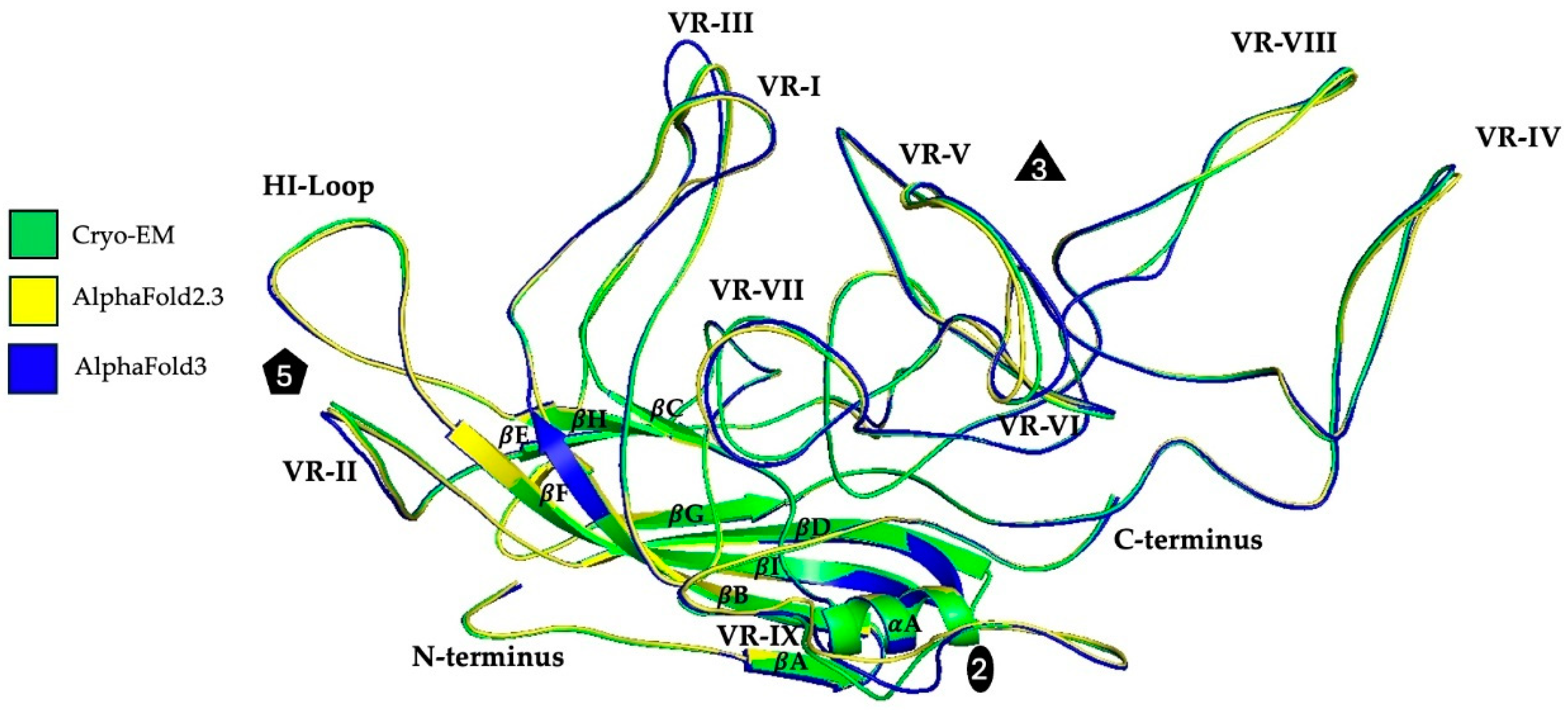 Microorganisms 13 00080 g002 Microorganisms 13 00080 g002