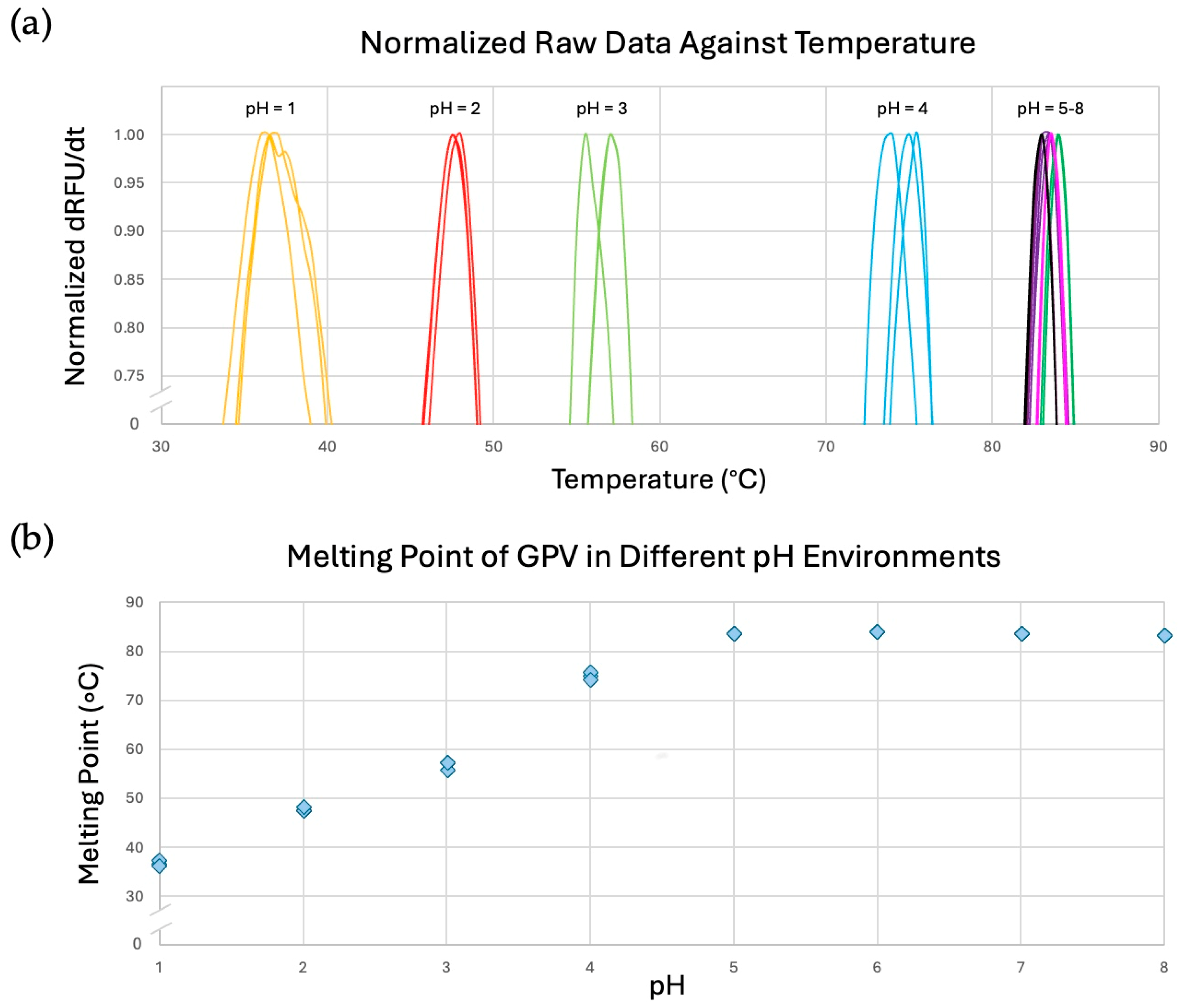Microorganisms 13 00080 g005 Microorganisms 13 00080 g005