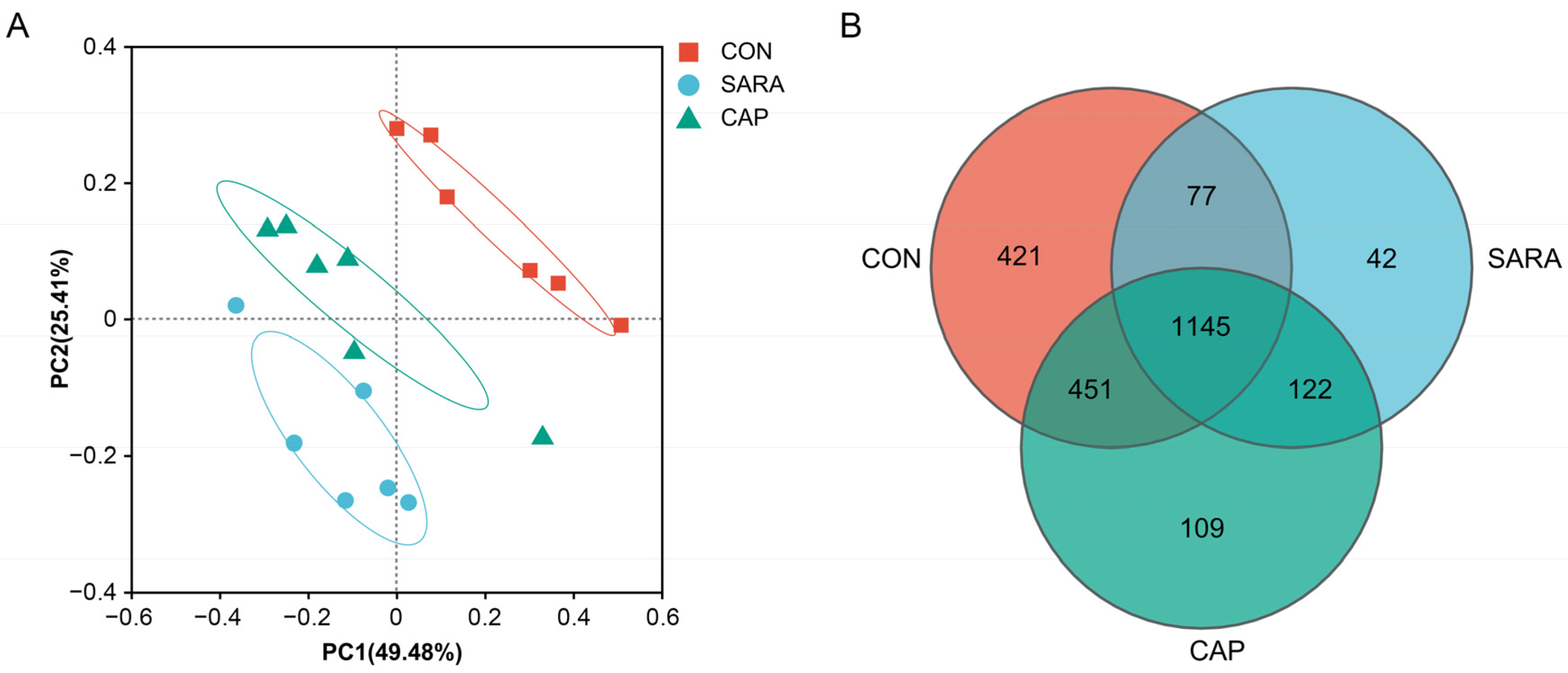 Microorganisms 13 00084 g002