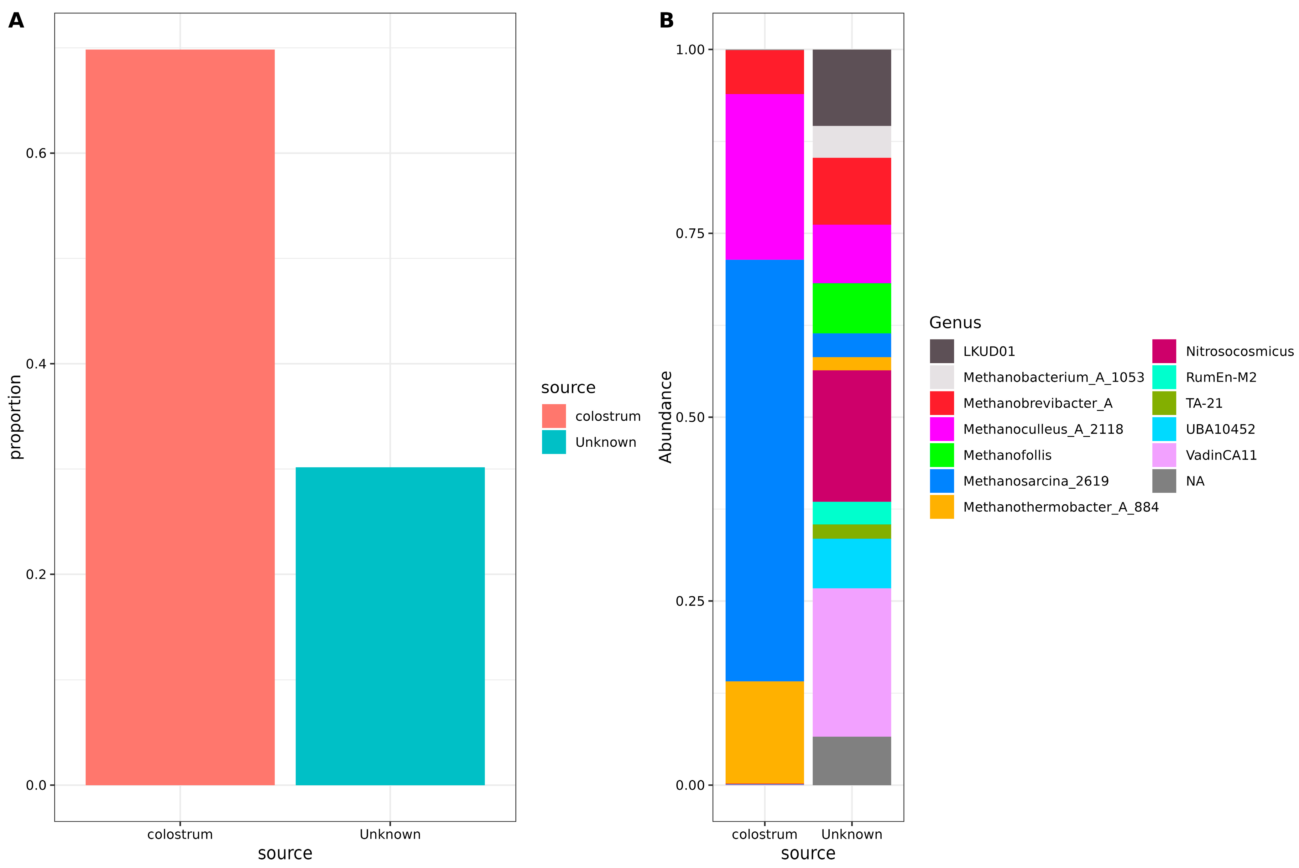 Microorganisms 13 00085 g002