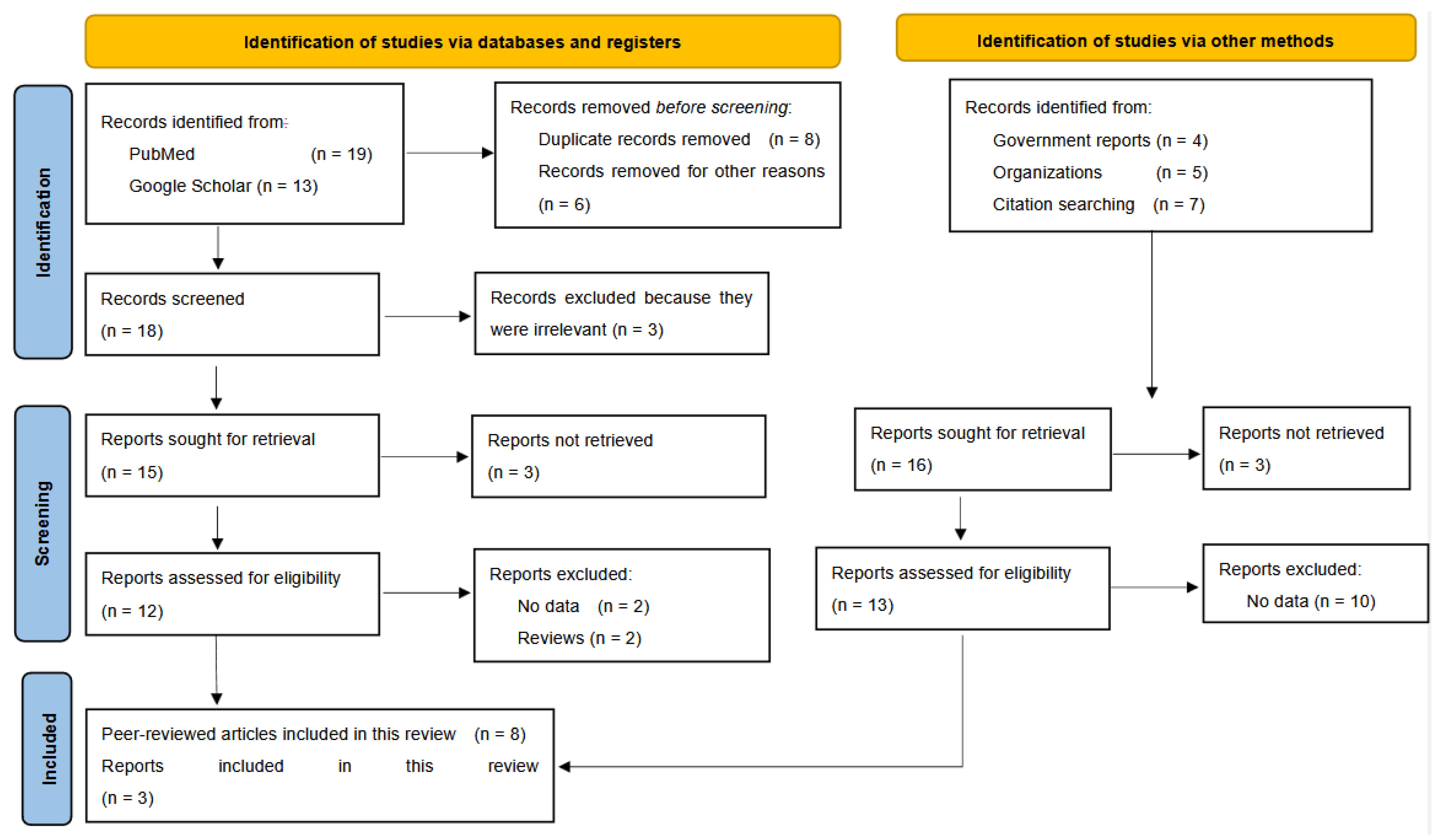 Microorganisms 13 00091 g001
