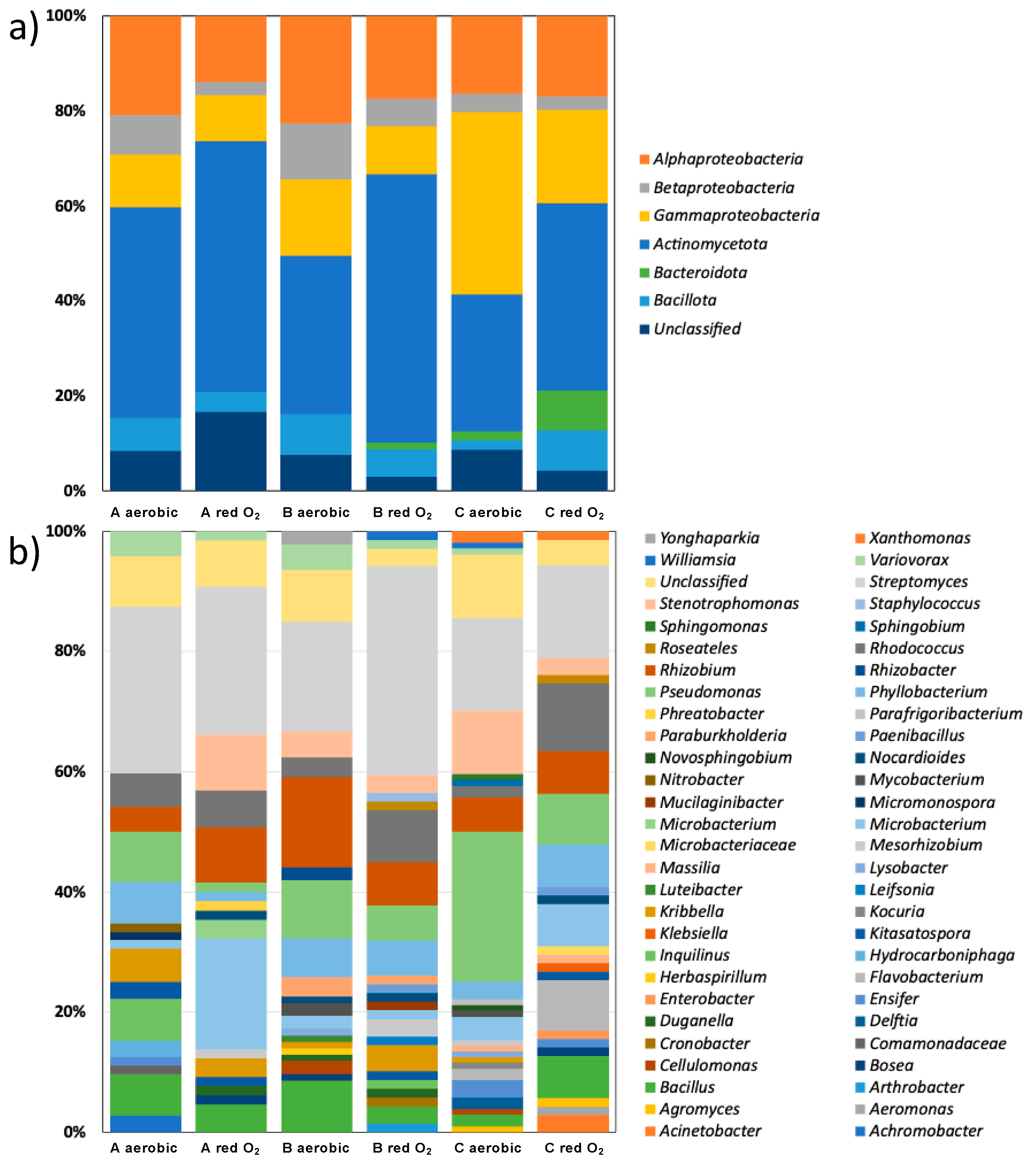 Microorganisms 13 00096 g002 Microorganisms 13 00096 g002