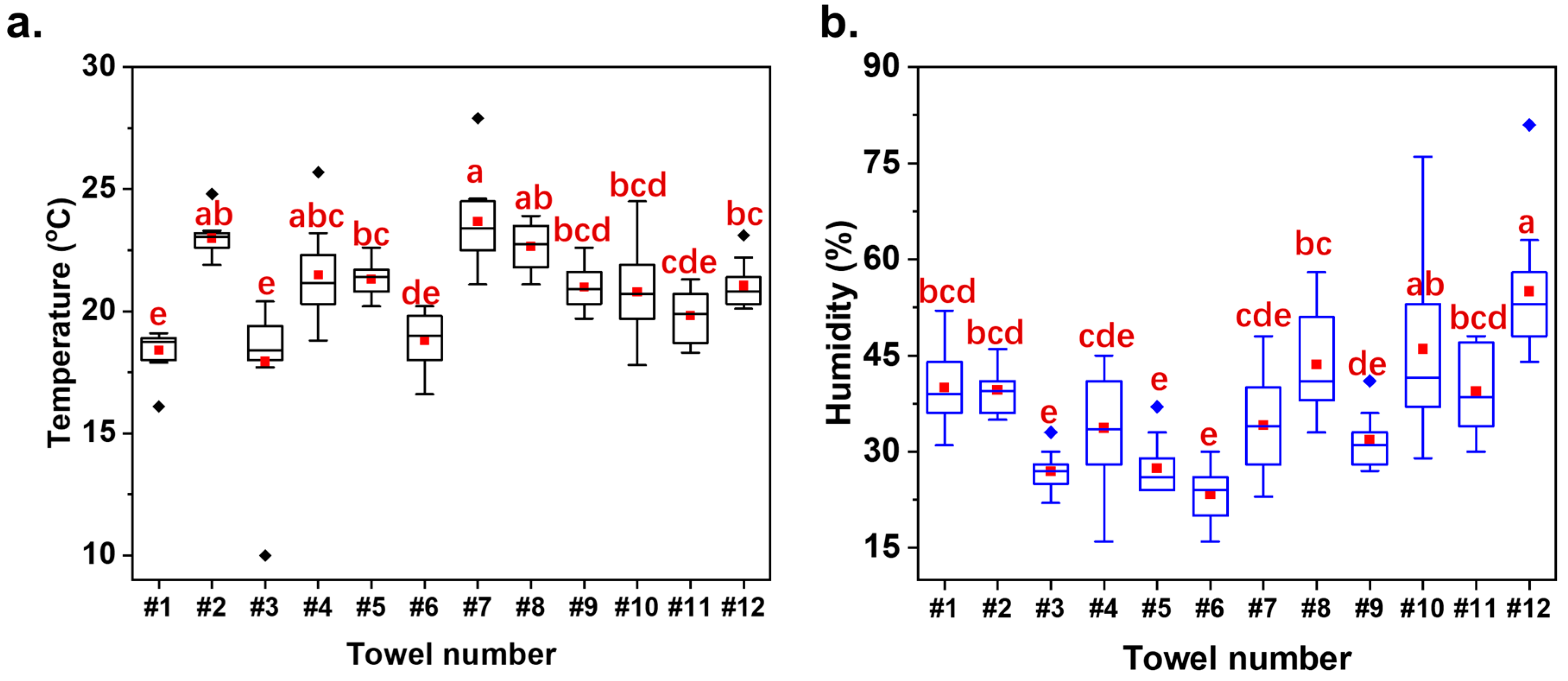 Microorganisms 13 00097 g001