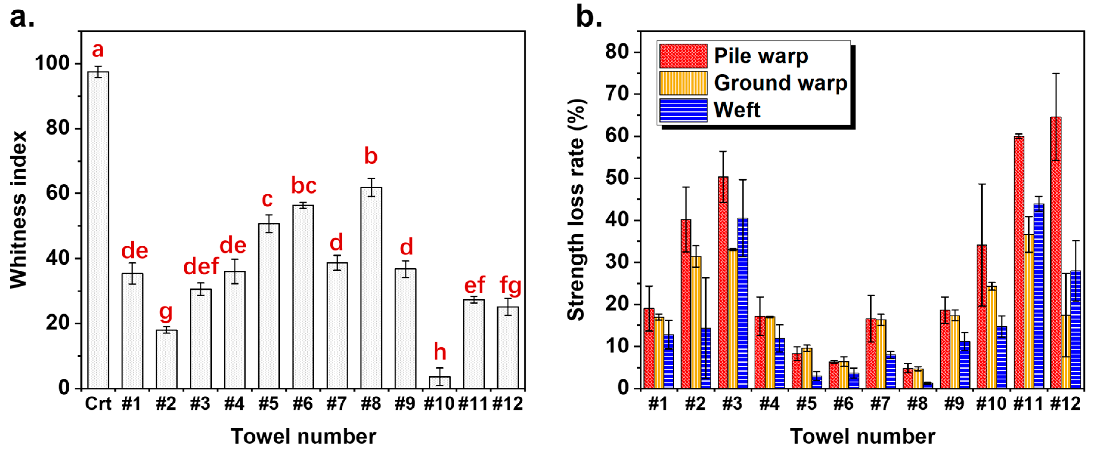Microorganisms 13 00097 g003