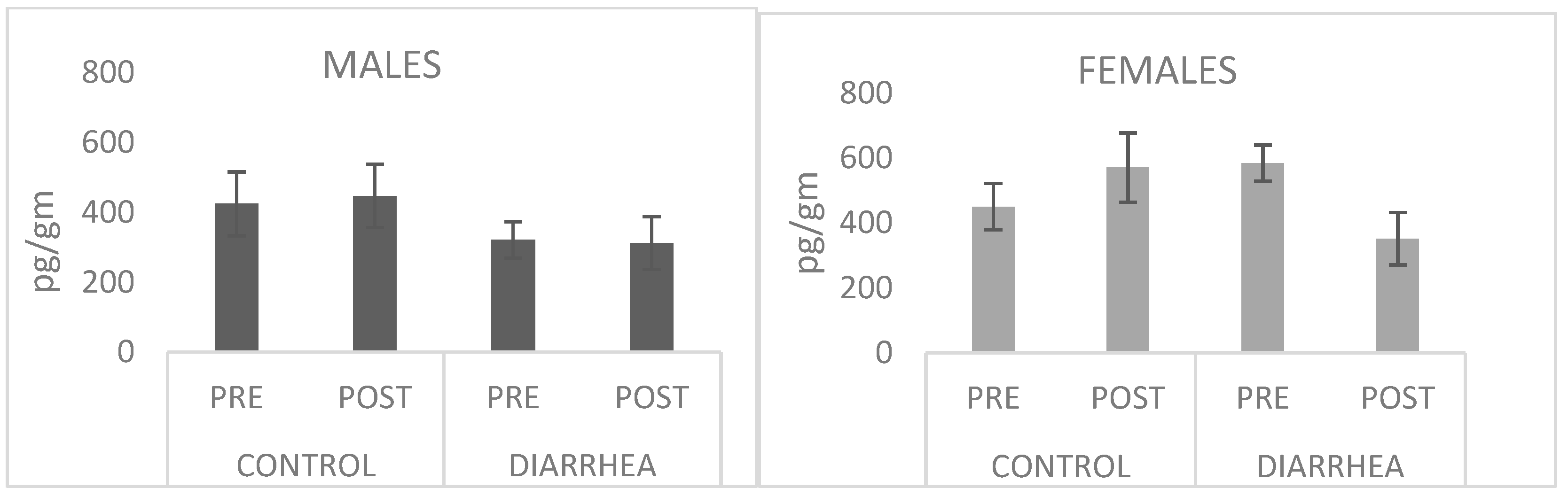 Microorganisms 13 00098 g001