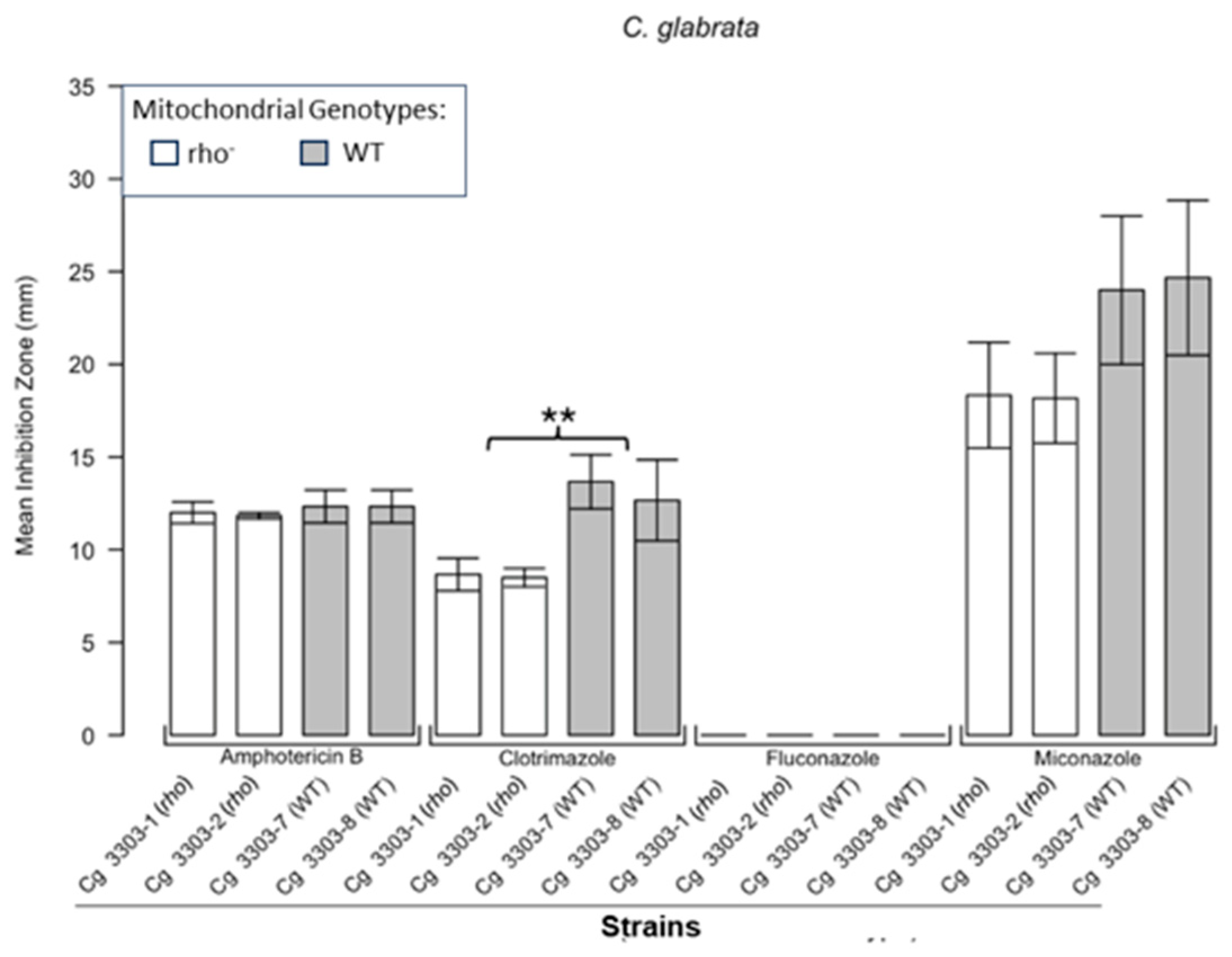 Microorganisms 13 00099 g001