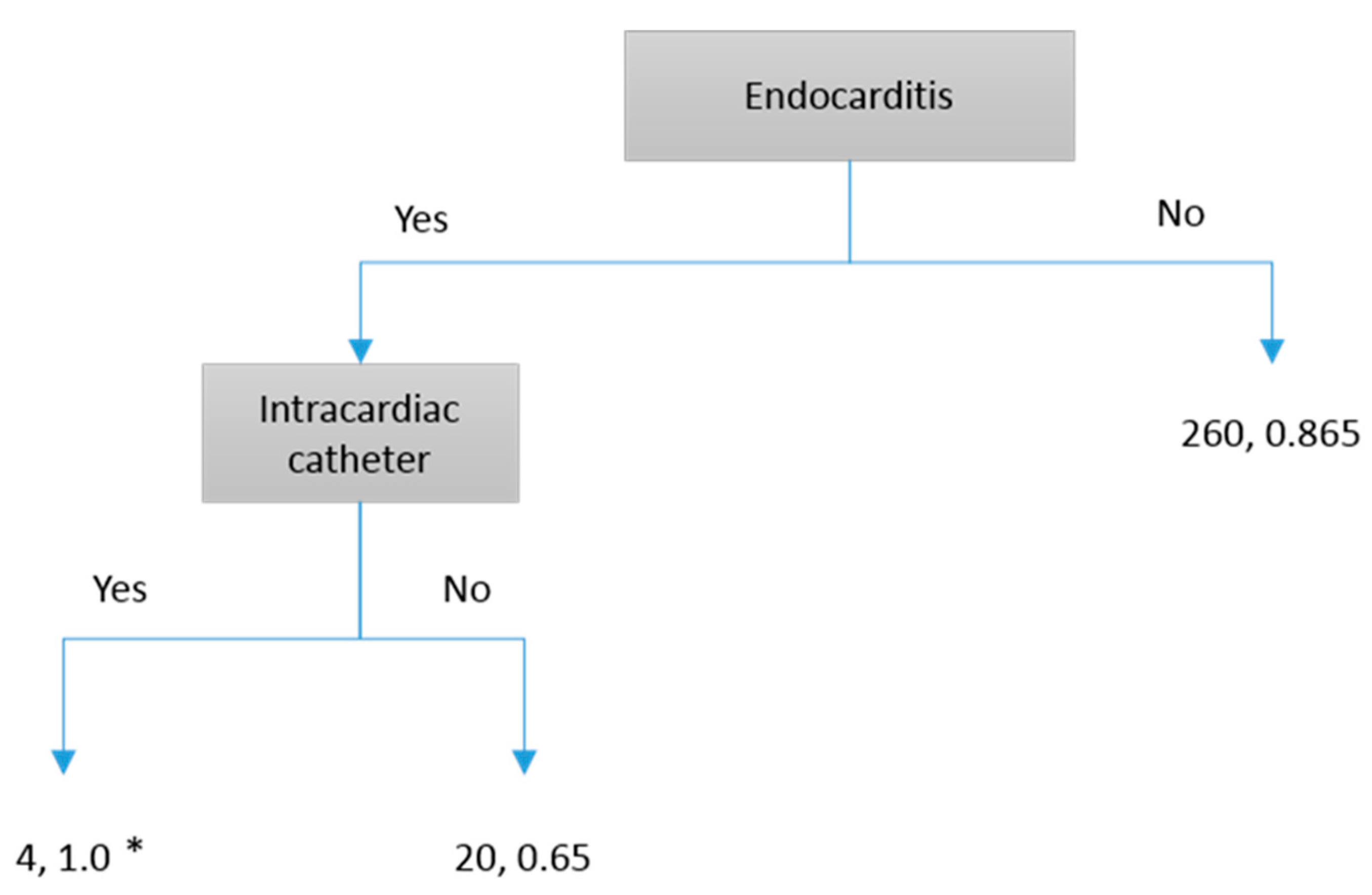 Microorganisms 13 00101 g002