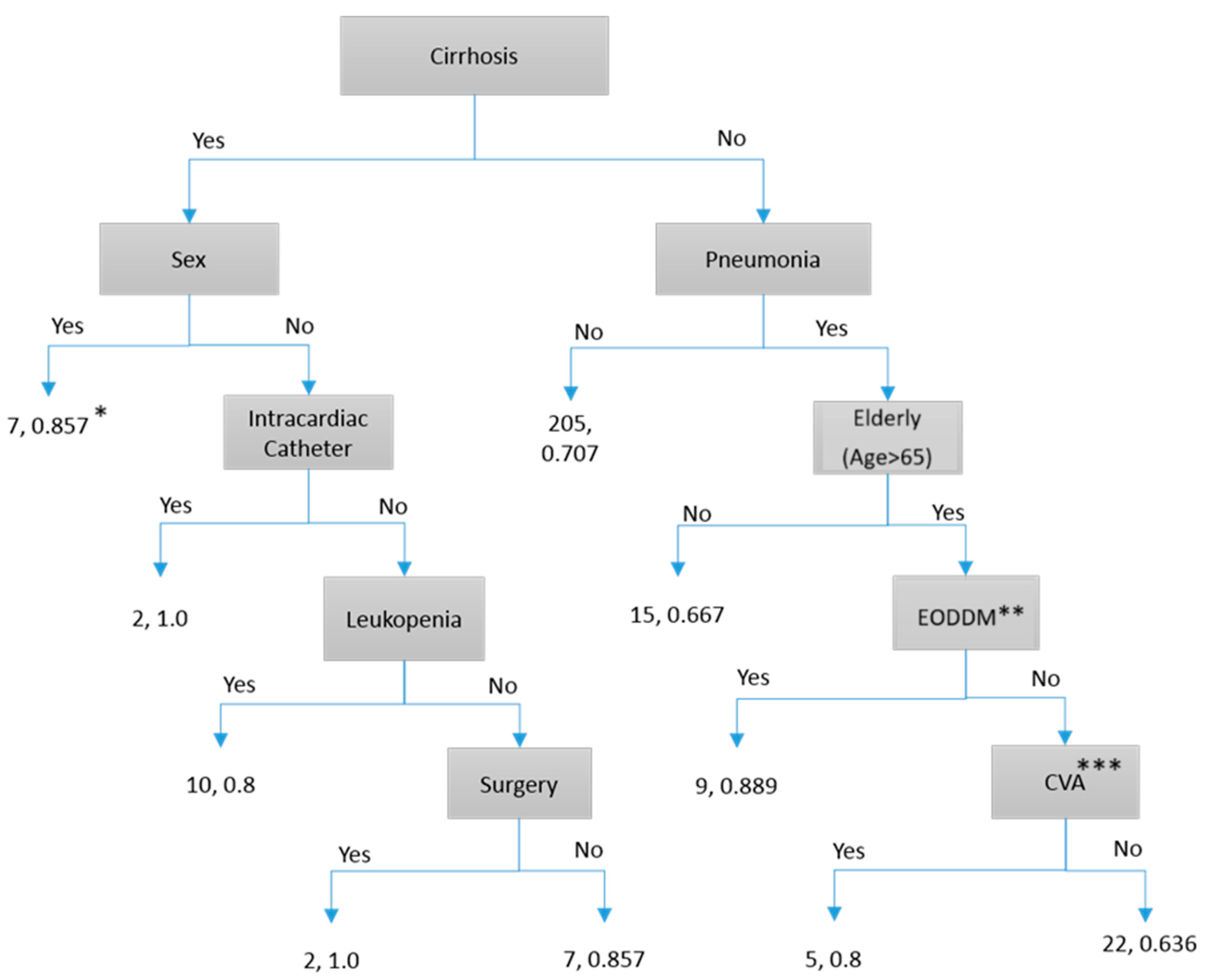 Microorganisms 13 00101 g004