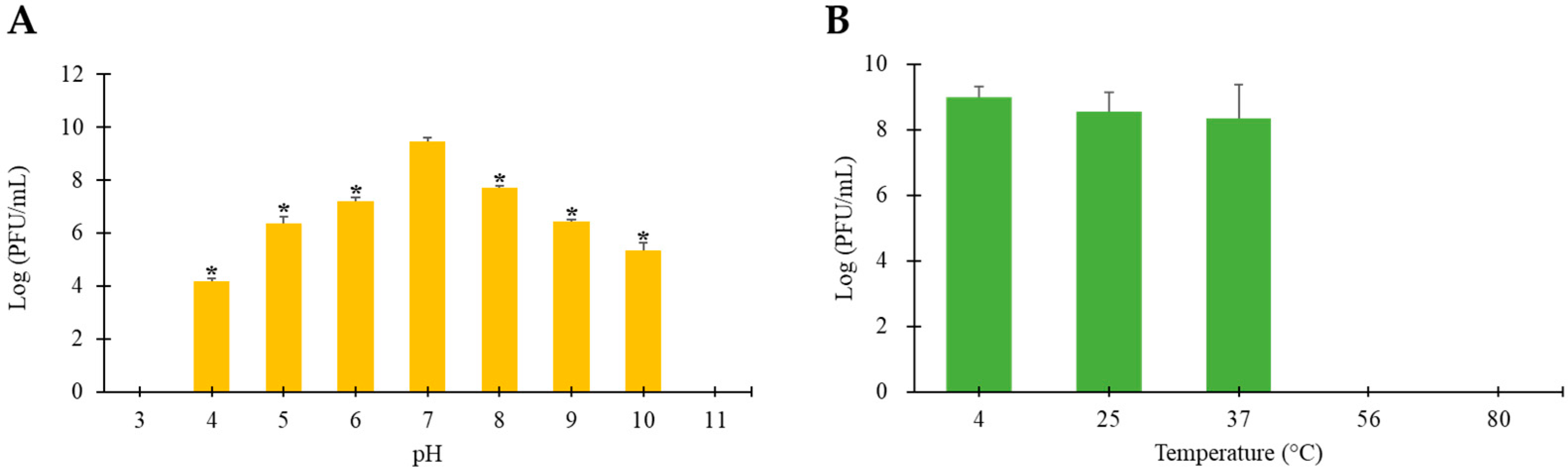 Microorganisms 13 00103 g002