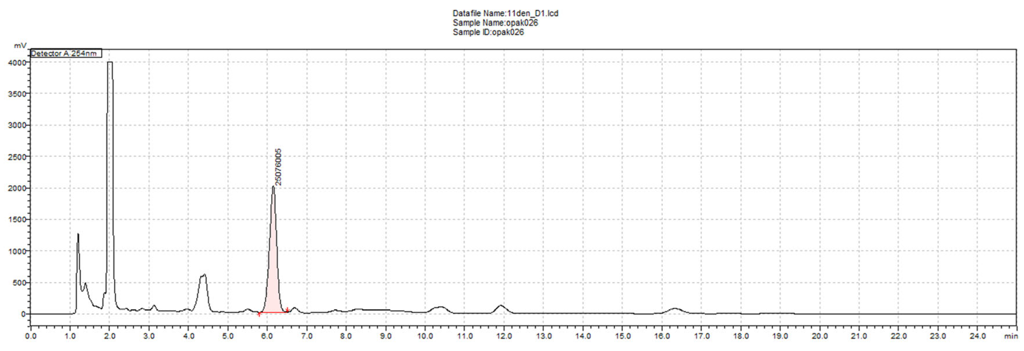 Microorganisms 13 00107 g004
