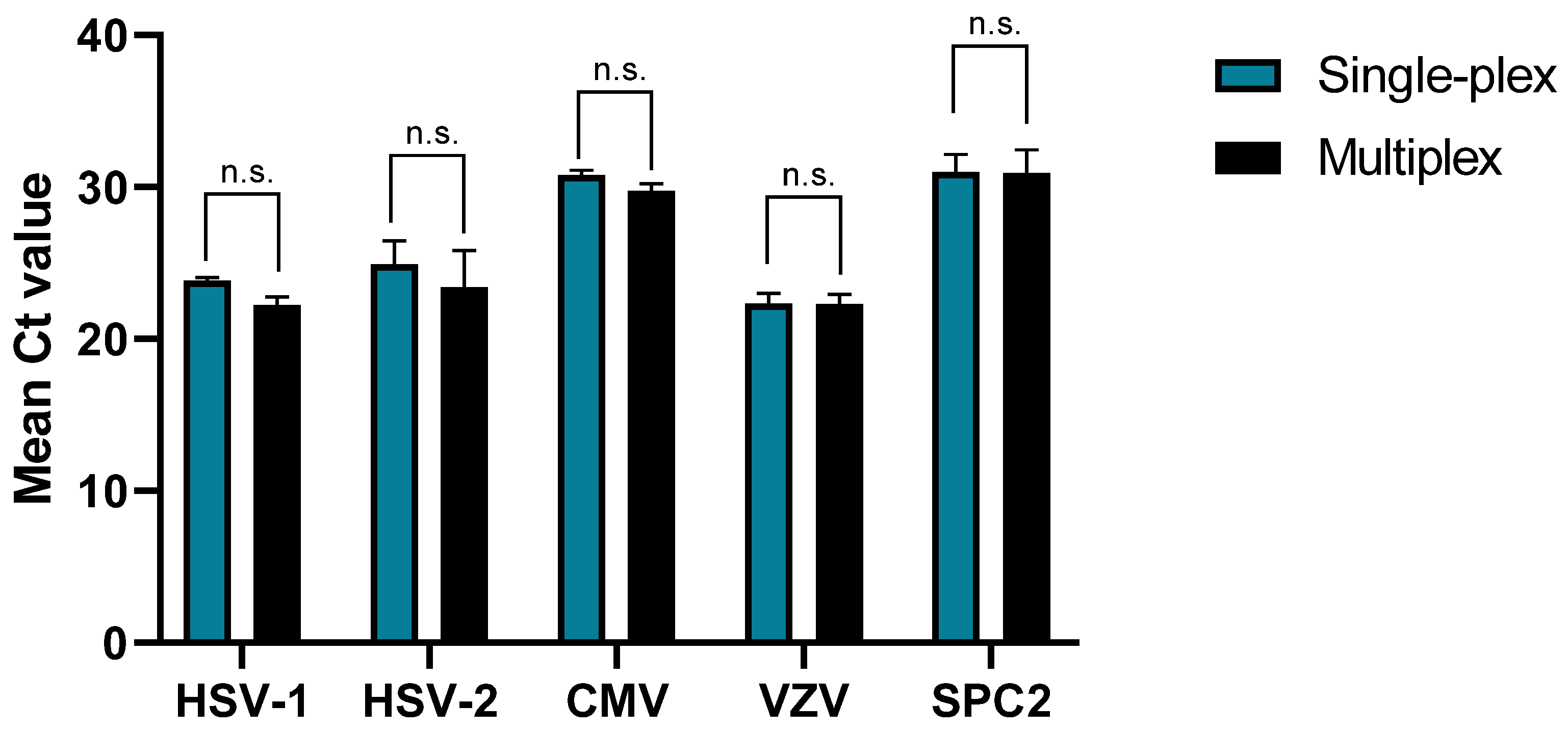 Microorganisms 13 00111 g001