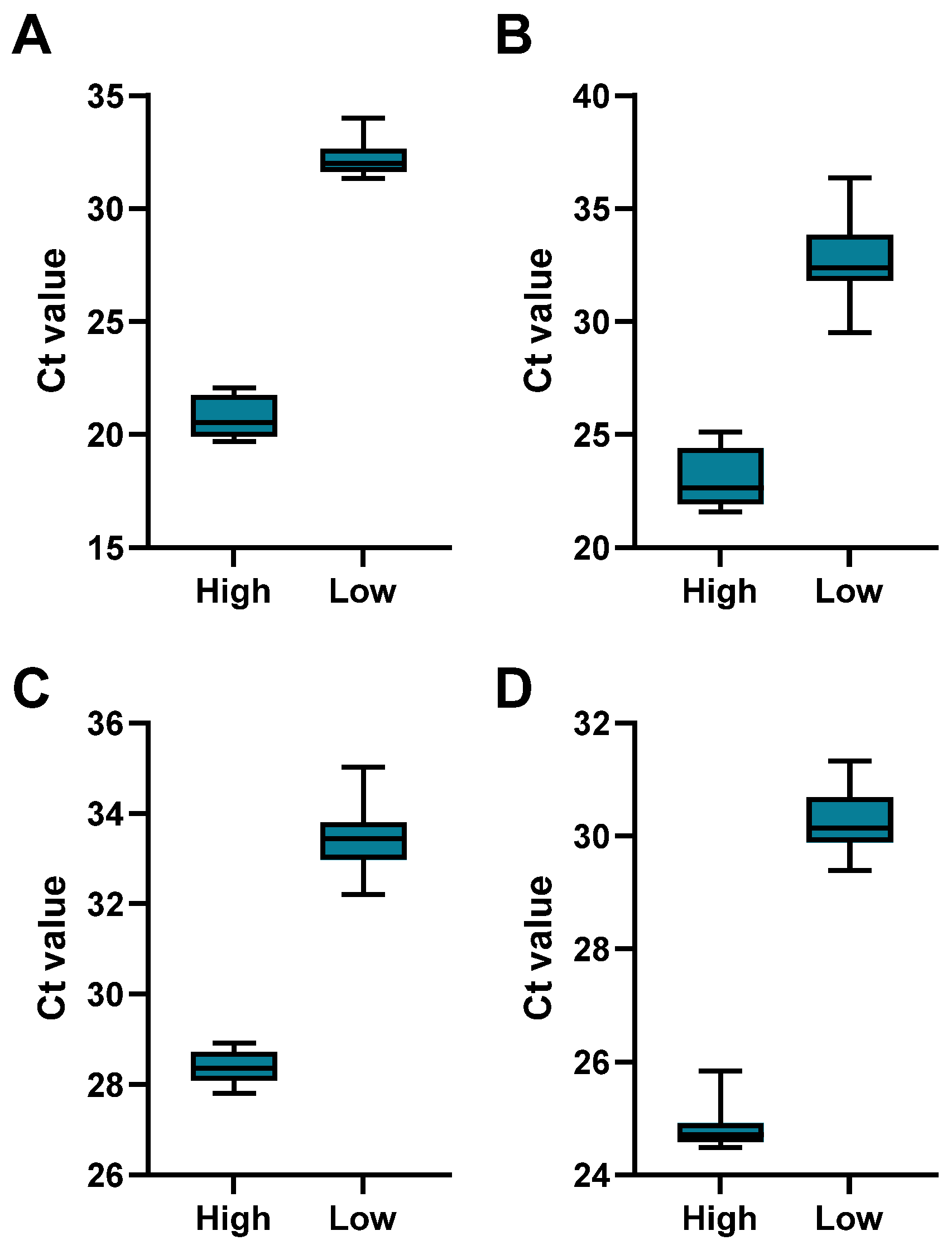 Microorganisms 13 00111 g002