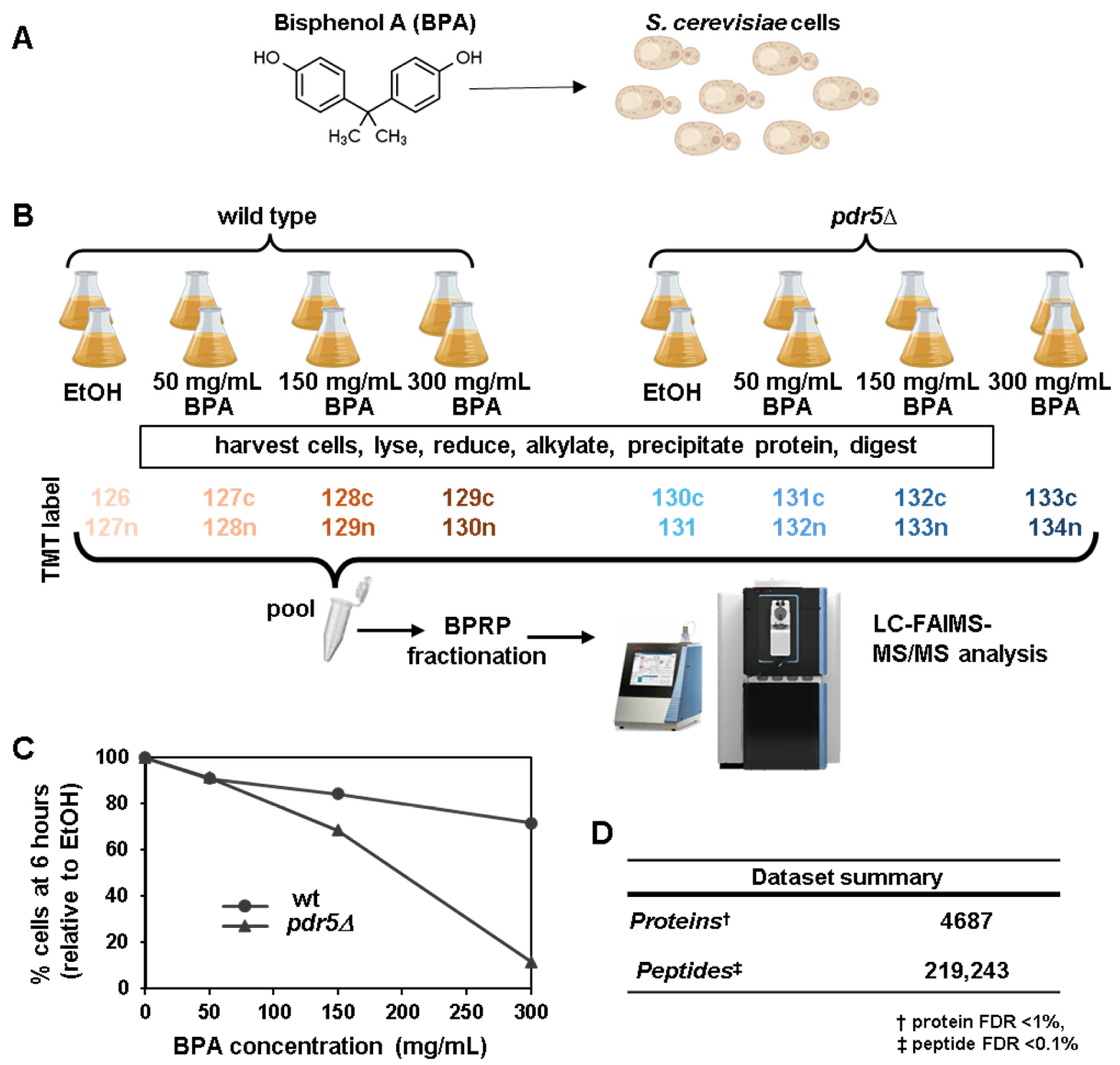 Microorganisms 13 00114 g001