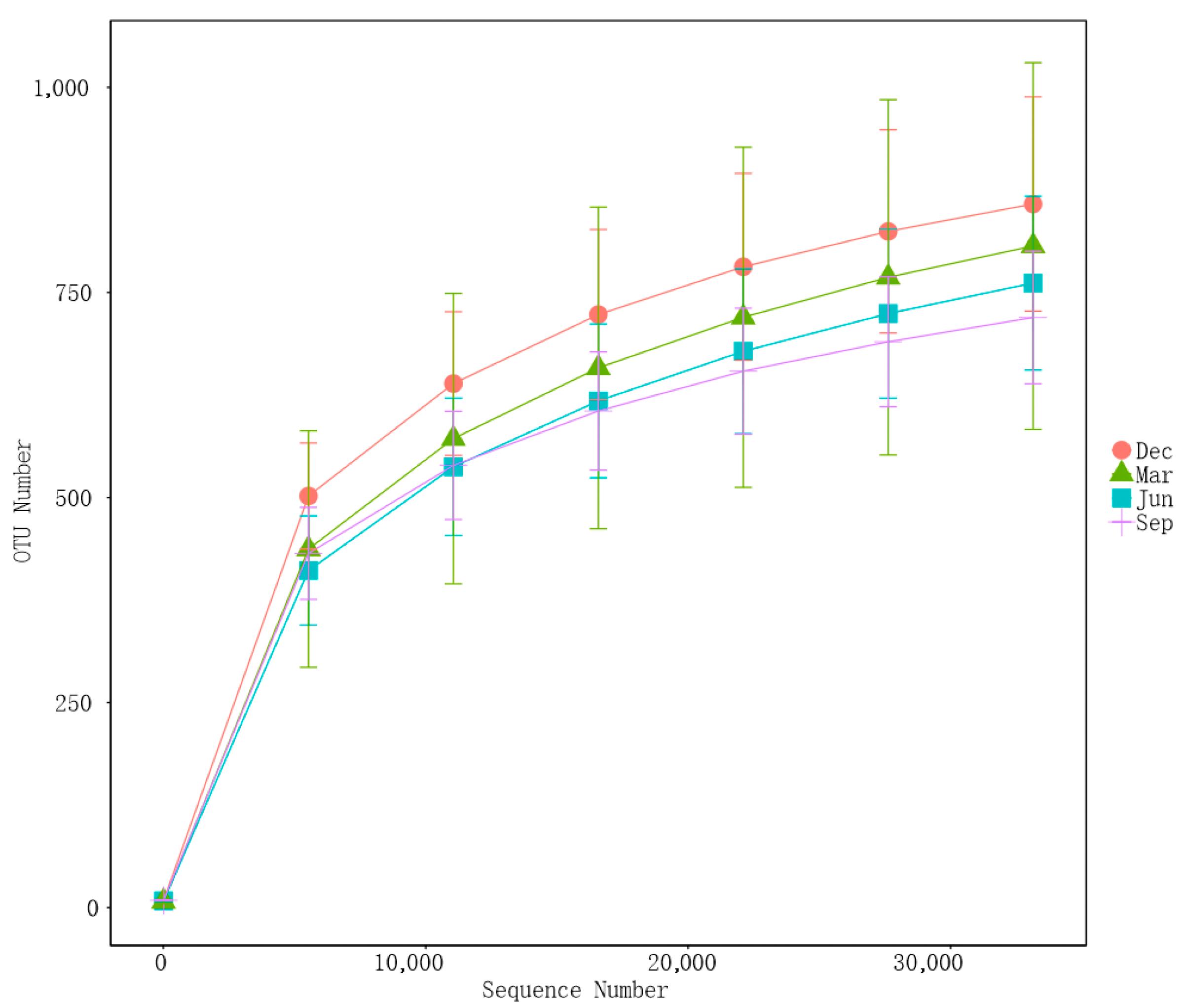 Microorganisms 13 00117 g002