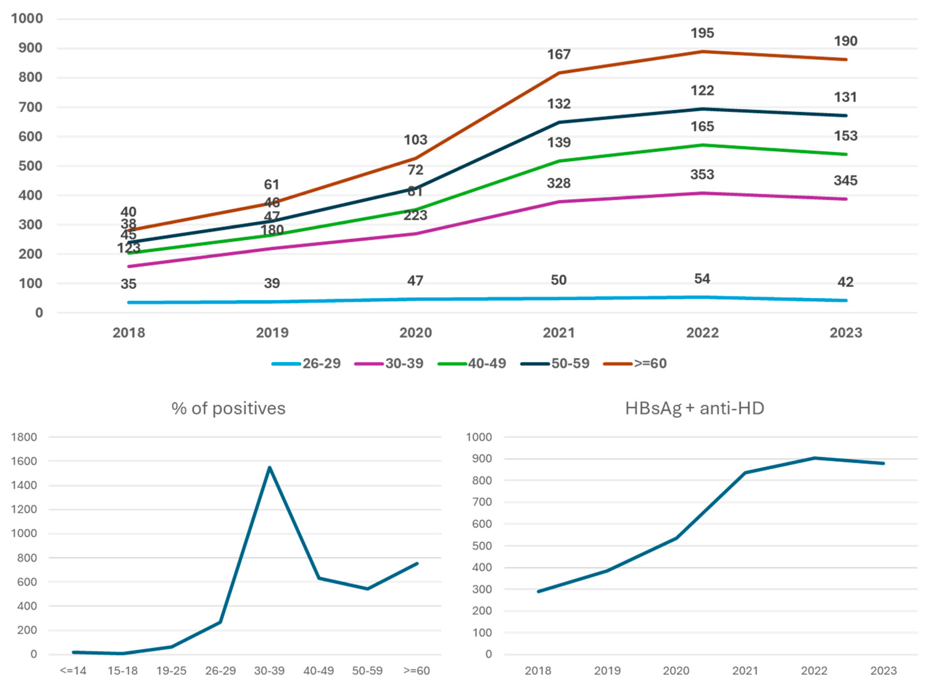 Microorganisms 13 00118 g004
