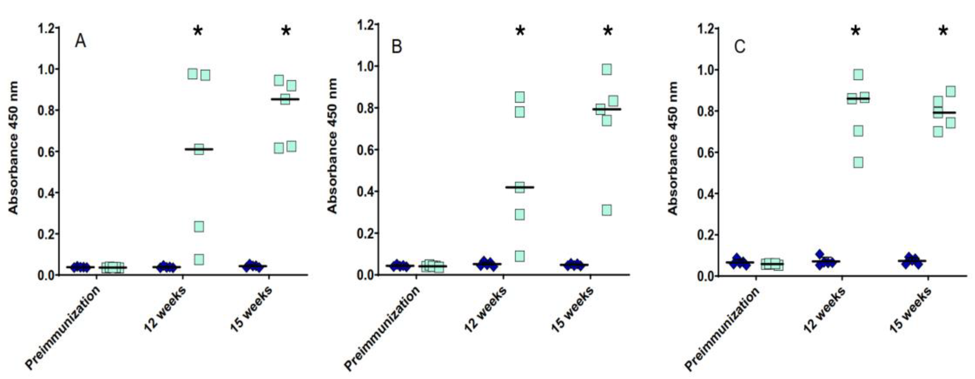 Microorganisms 13 00120 g002