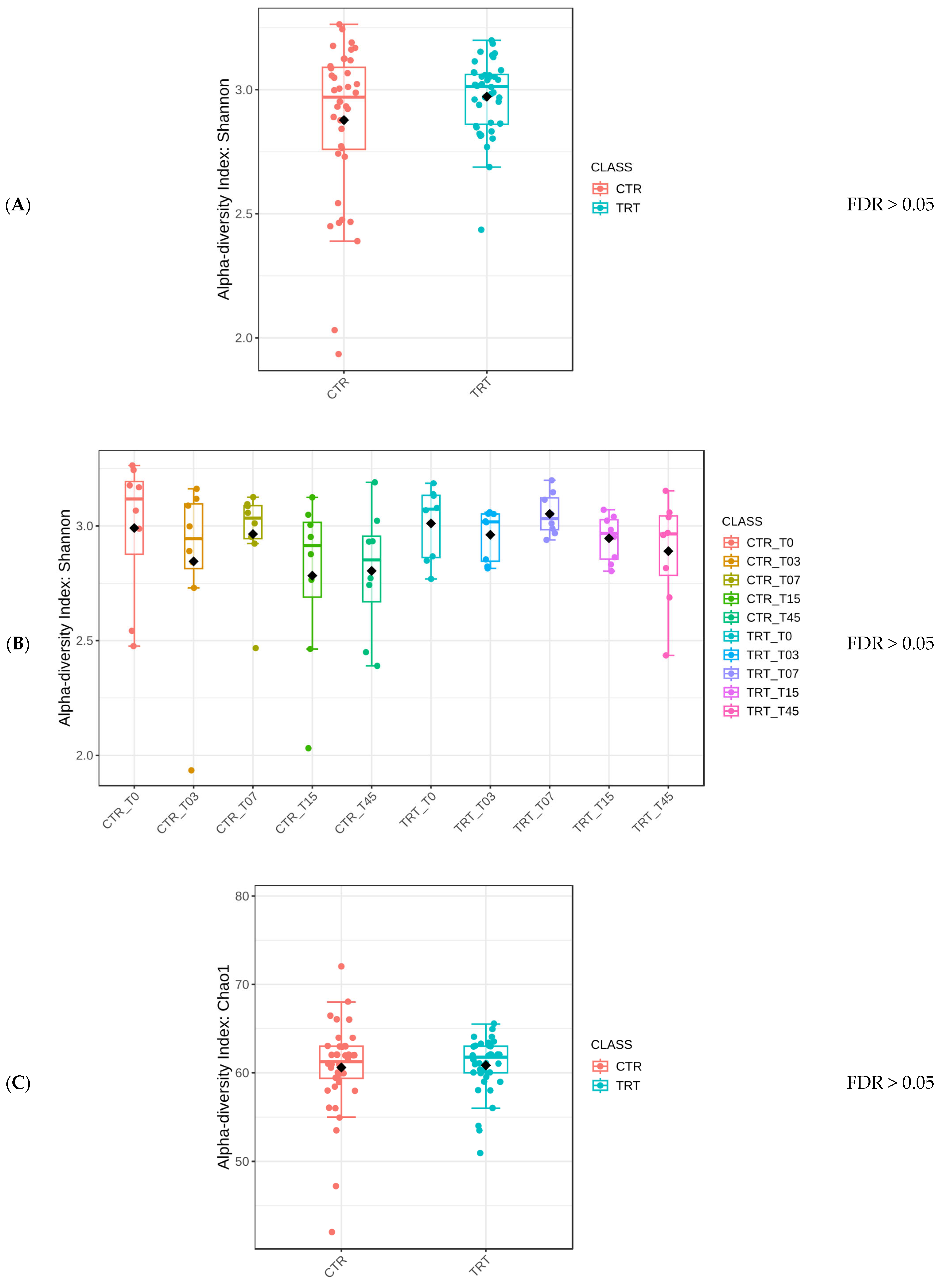 Microorganisms 13 00121 g002