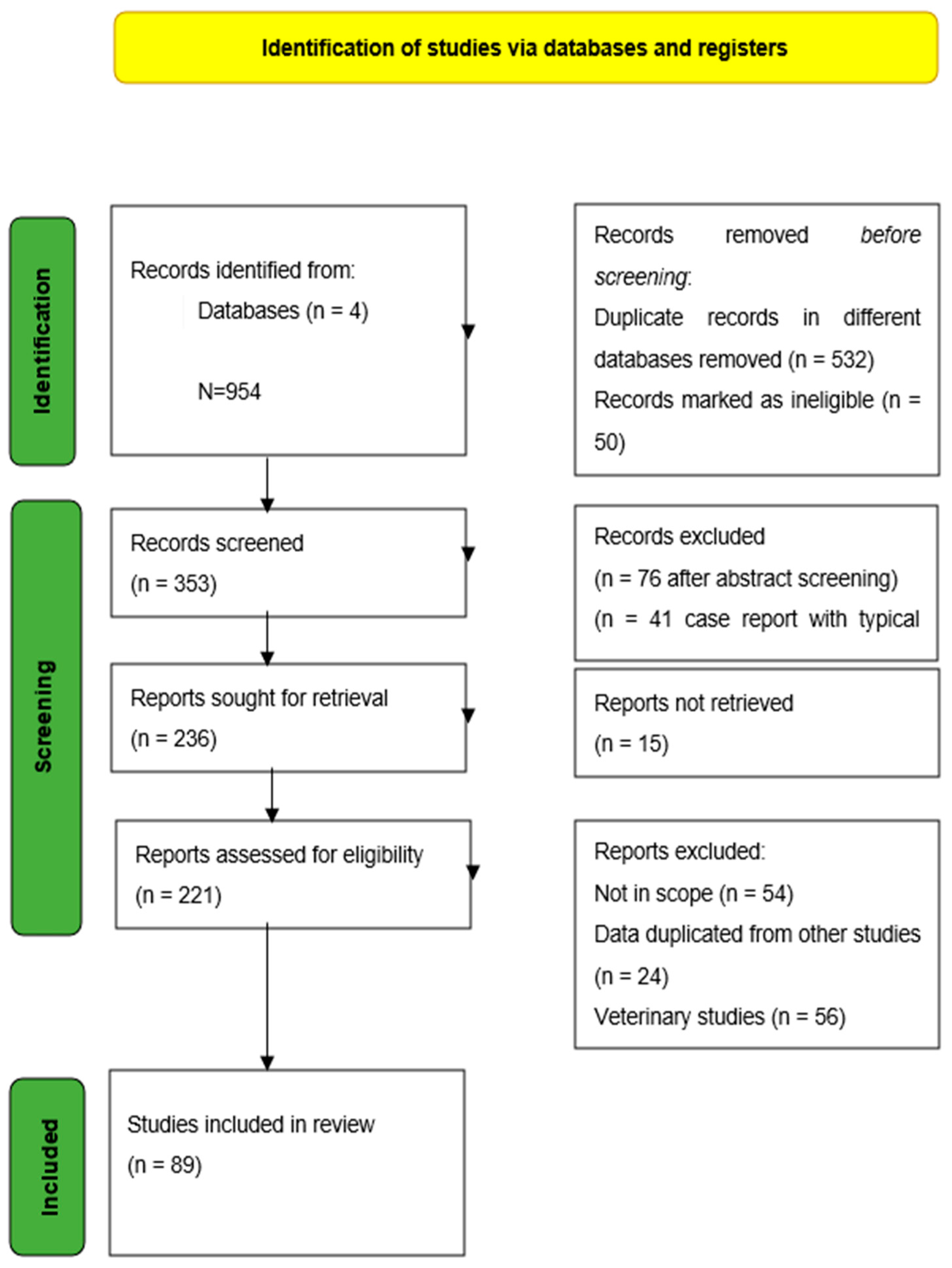 Microorganisms 13 00128 g004 Microorganisms 13 00128 g004