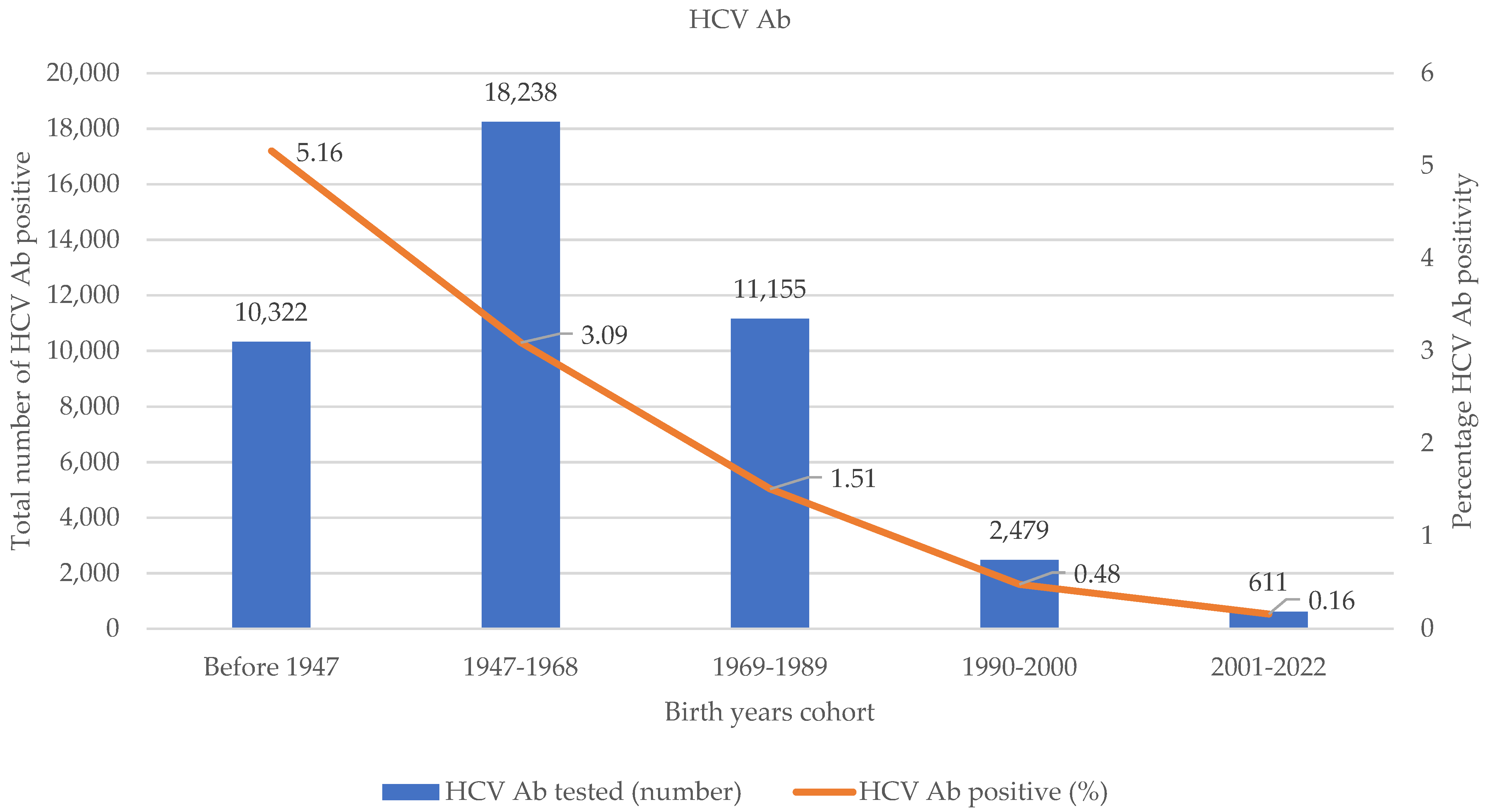 Microorganisms 13 00129 g002