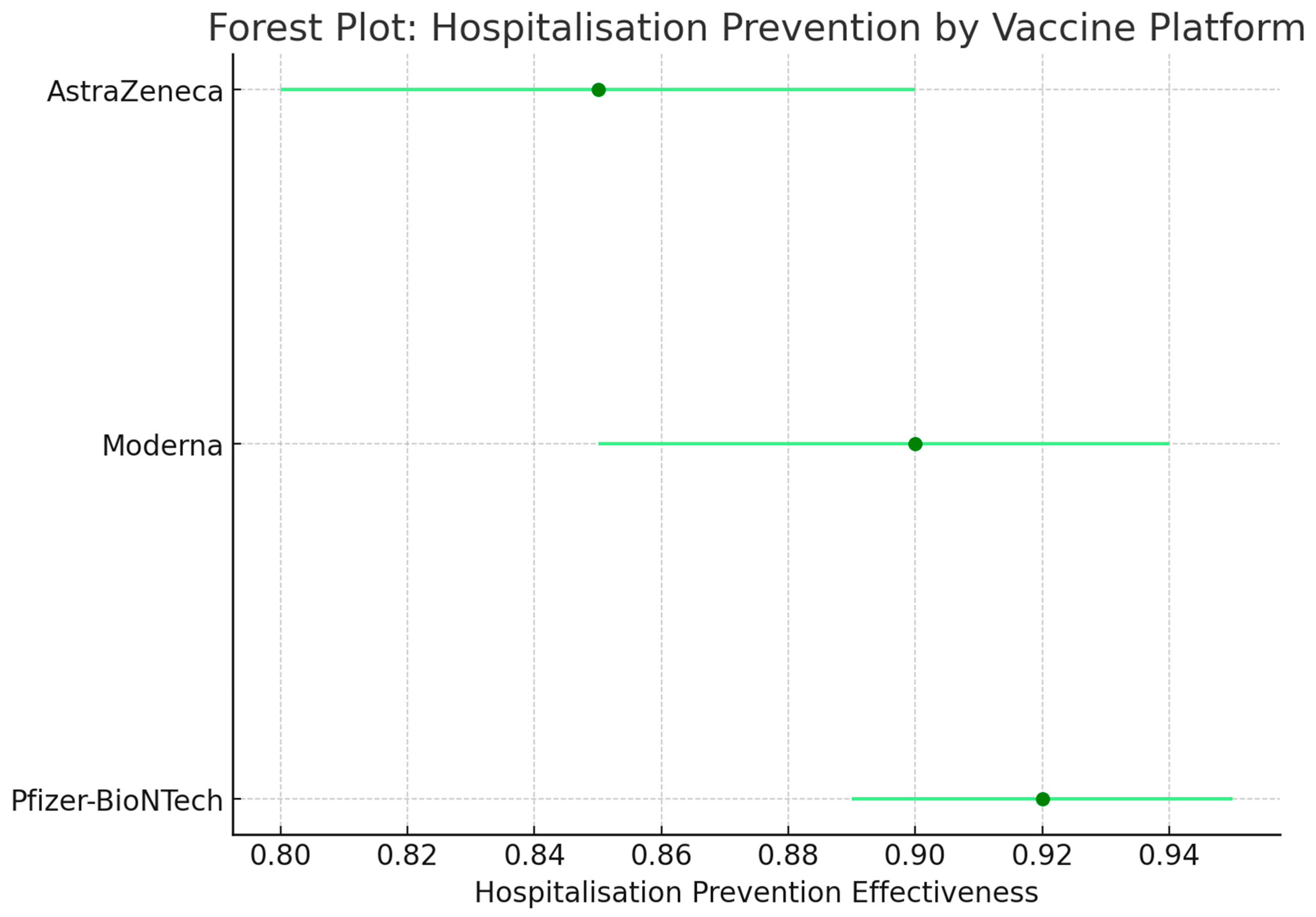 Microorganisms 13 00135 g003