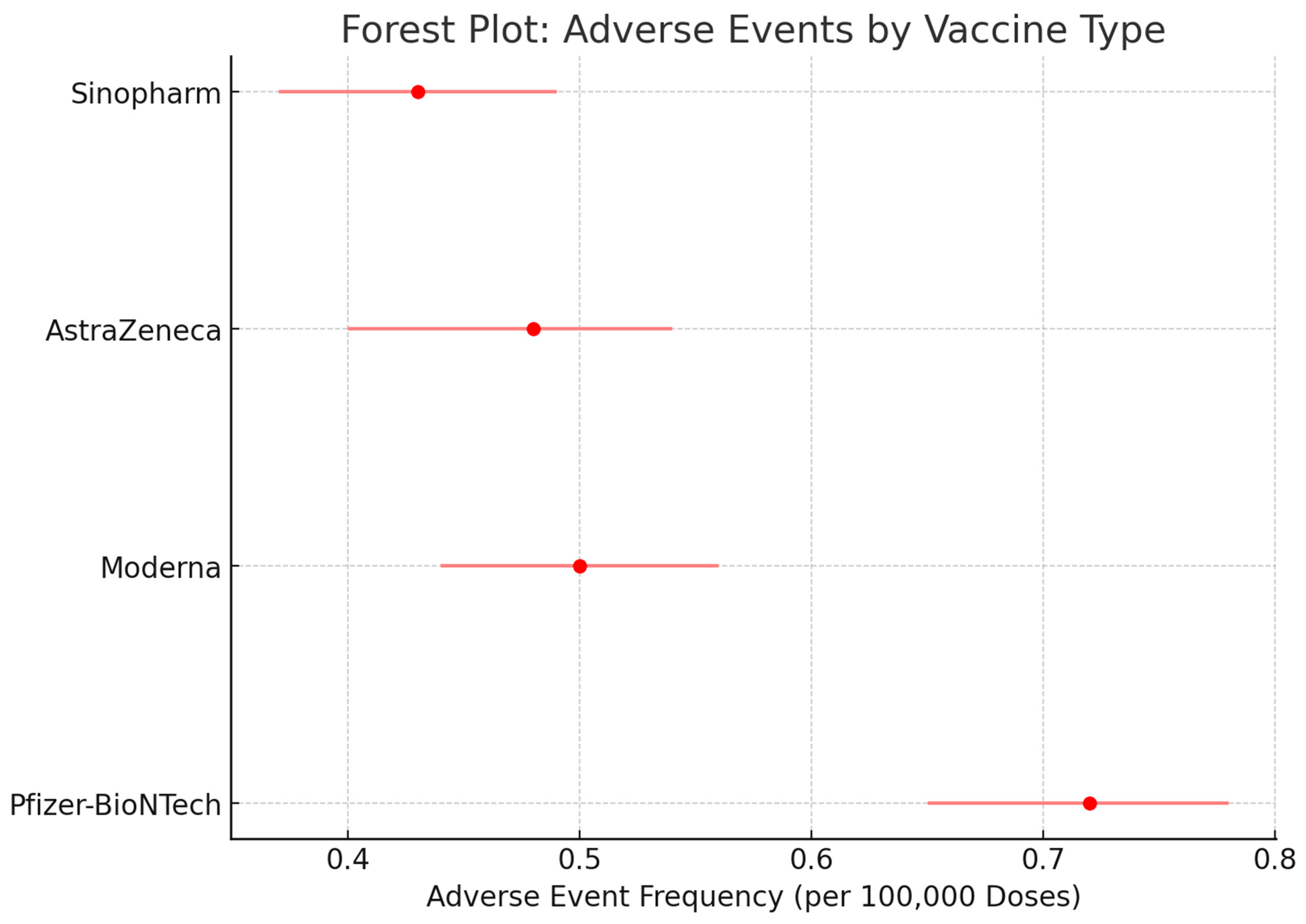 Microorganisms 13 00135 g004