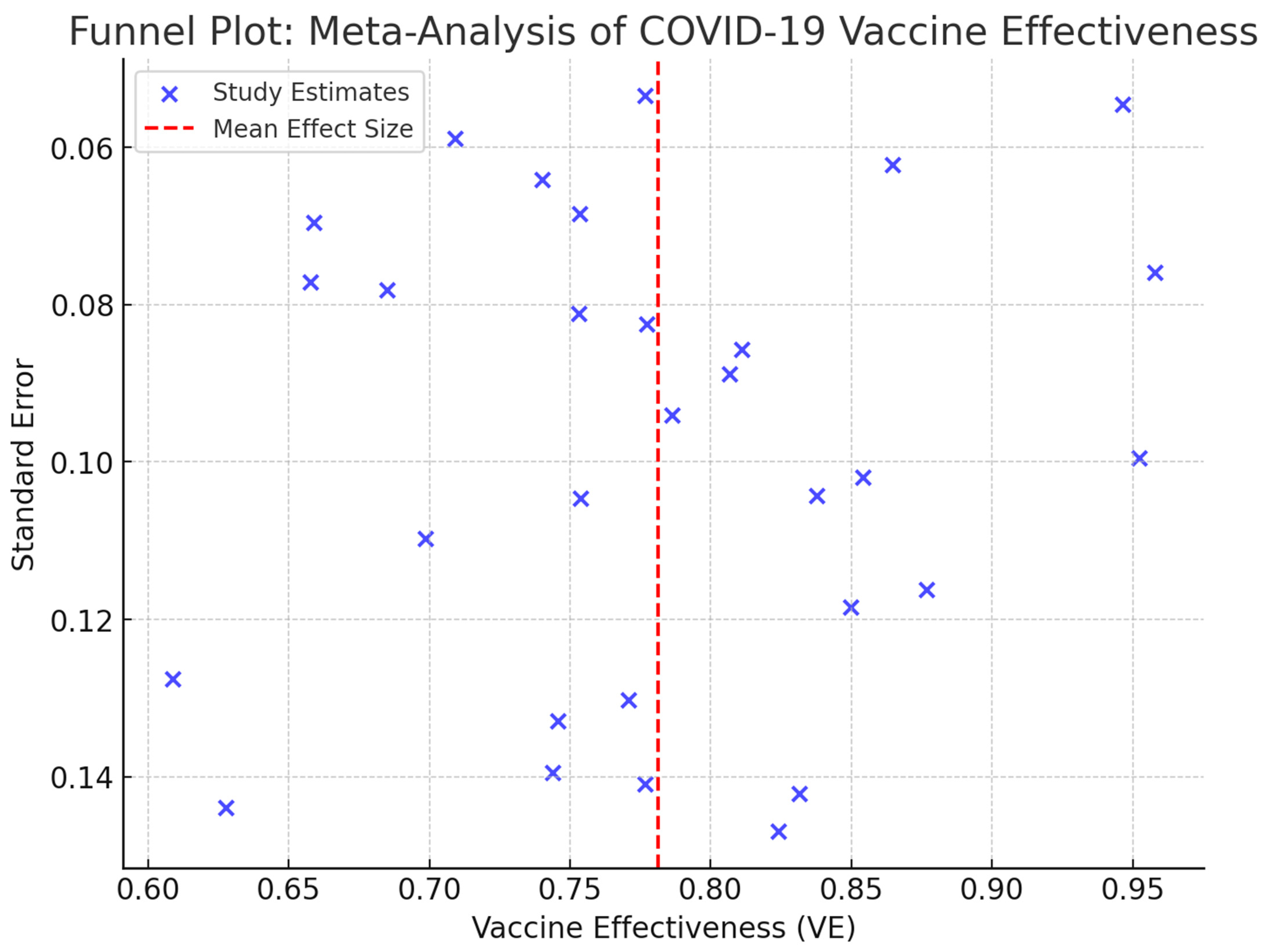 Microorganisms 13 00135 g005