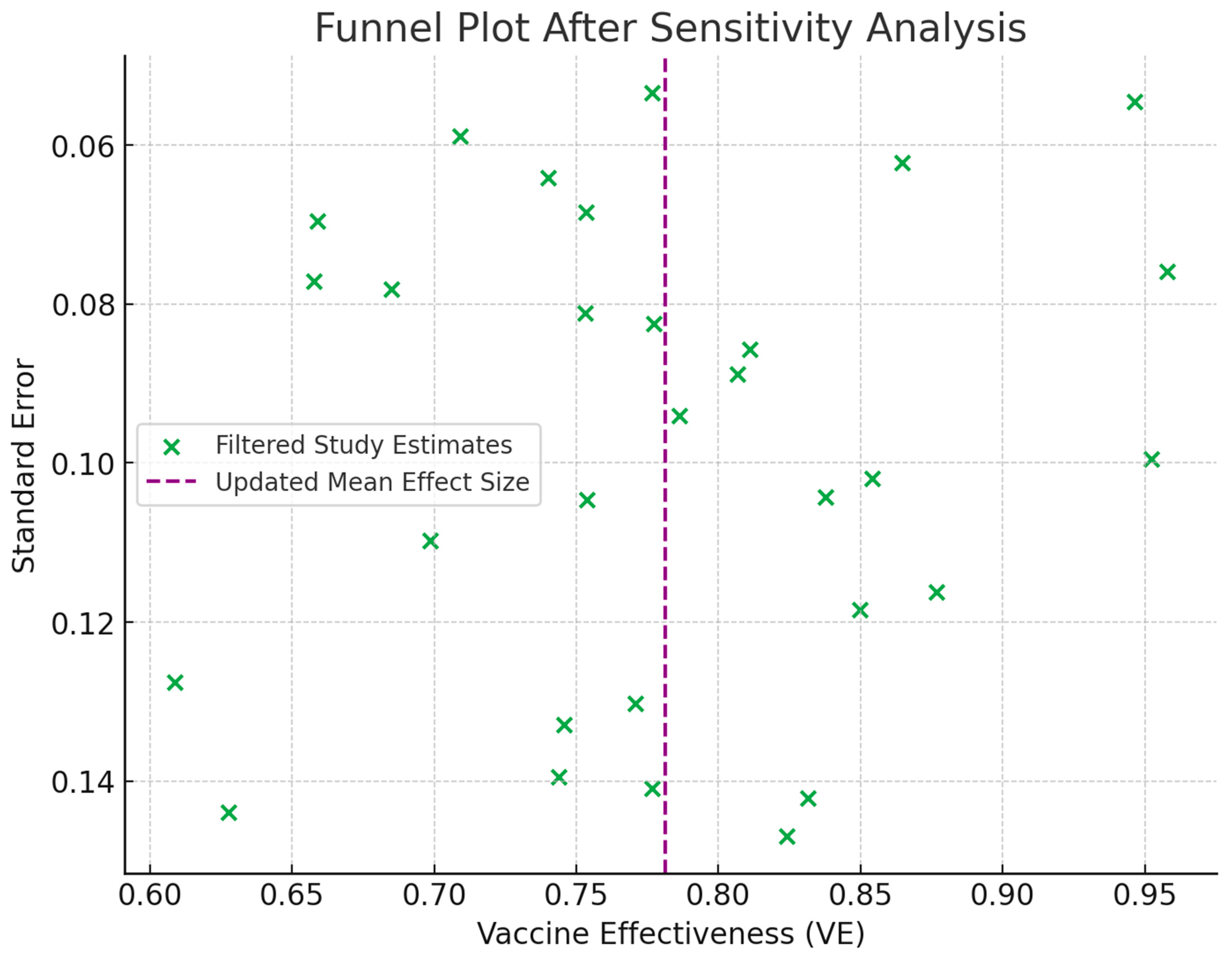 Microorganisms 13 00135 g006