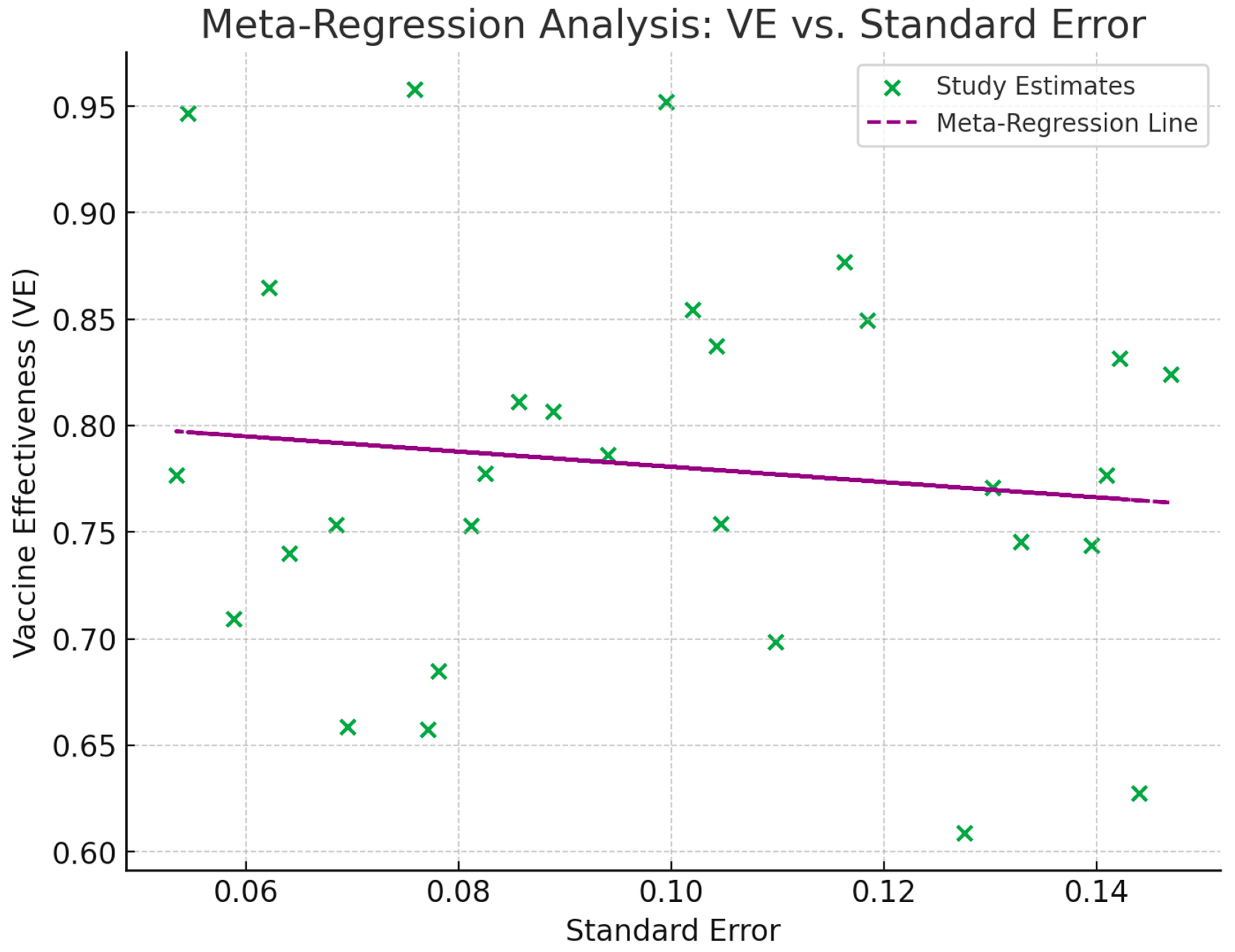 Microorganisms 13 00135 g007