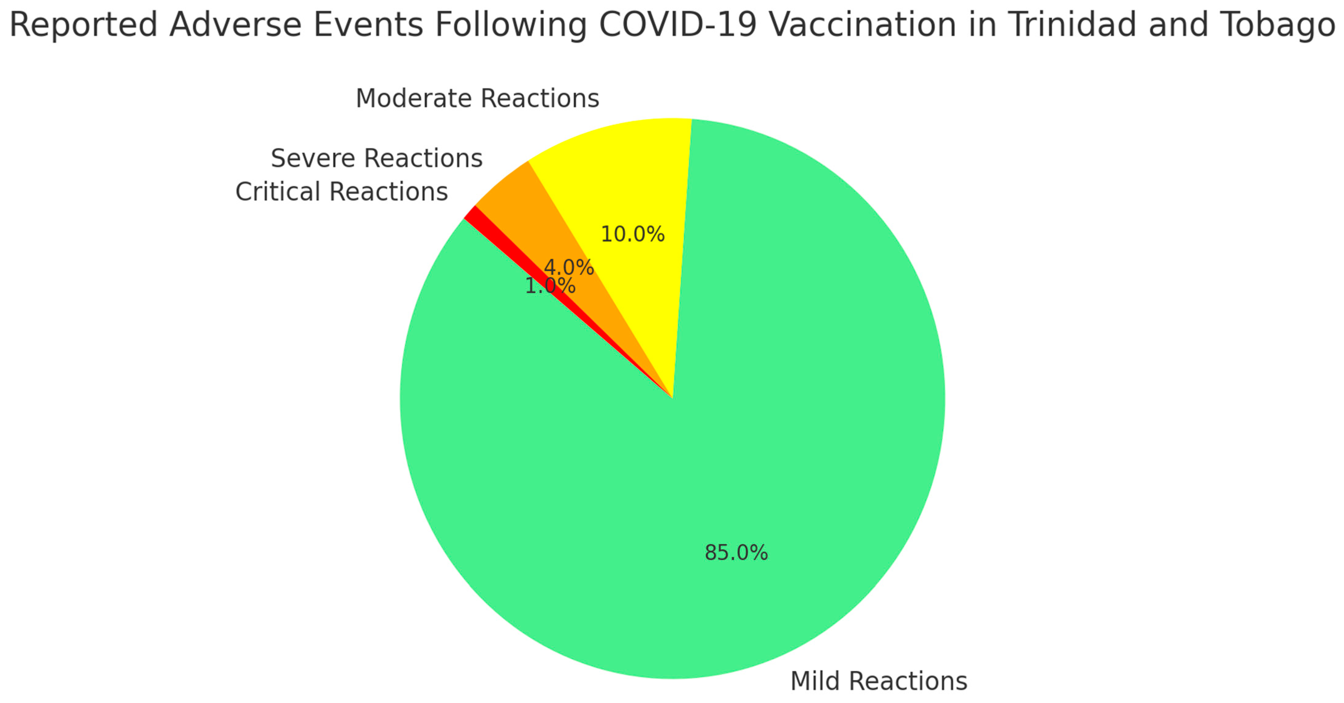 Microorganisms 13 00135 g008