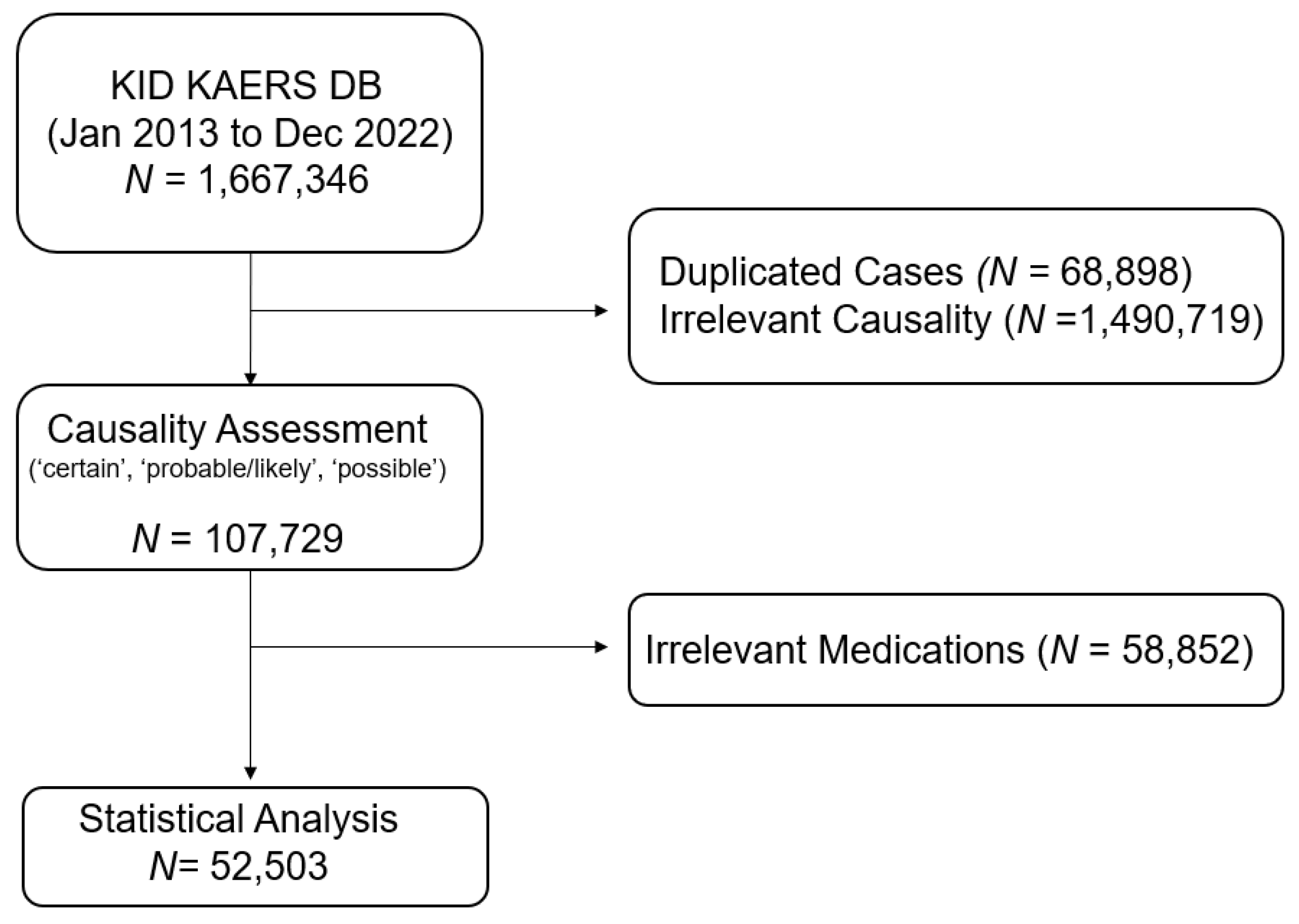Microorganisms 13 00136 g001