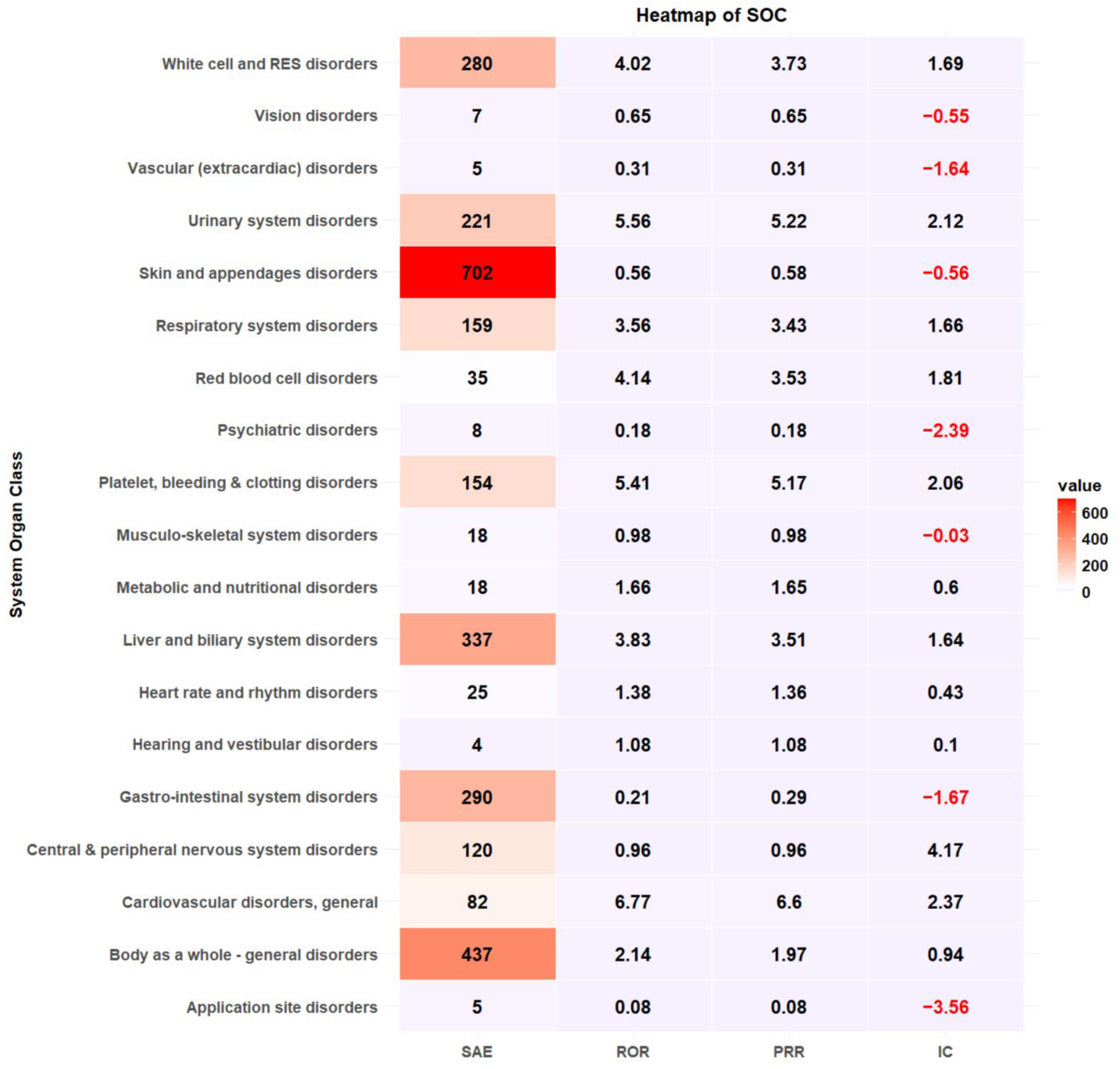 Microorganisms 13 00136 g002