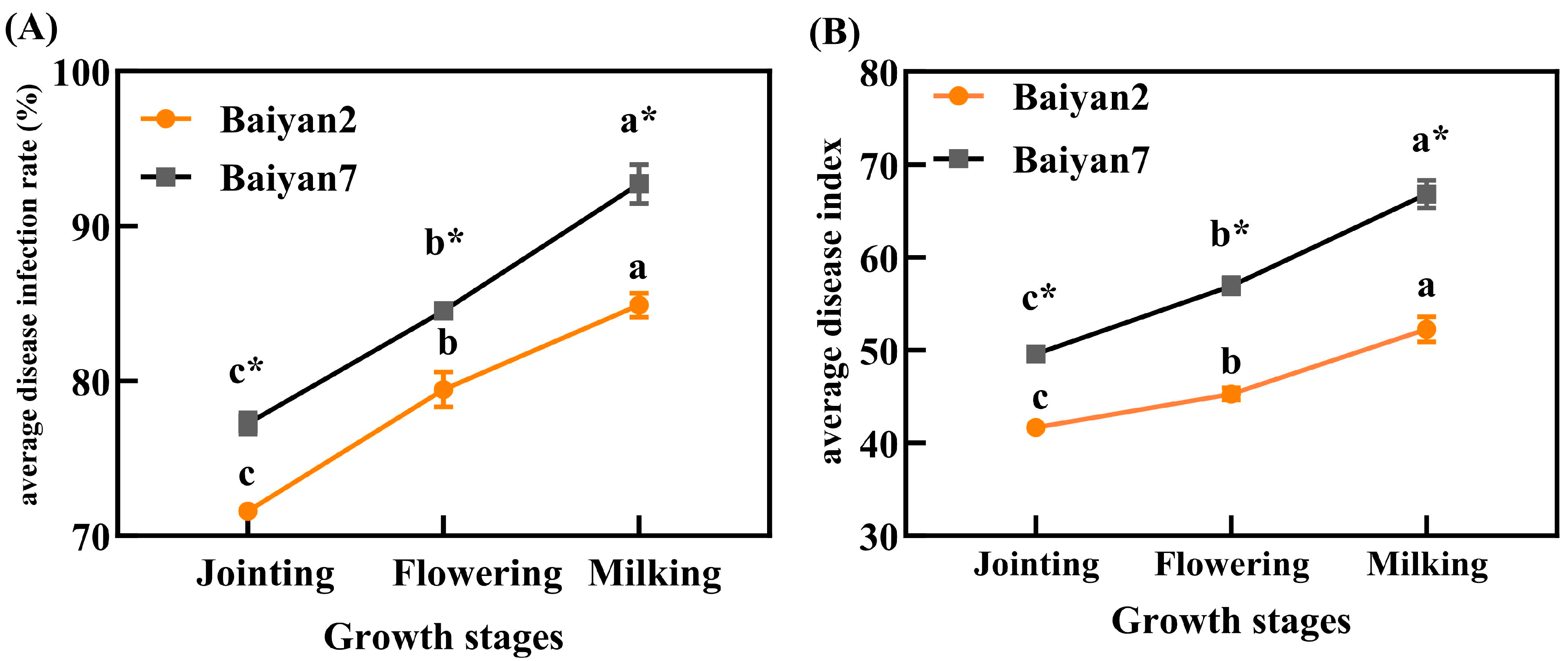 Microorganisms 13 00141 g001