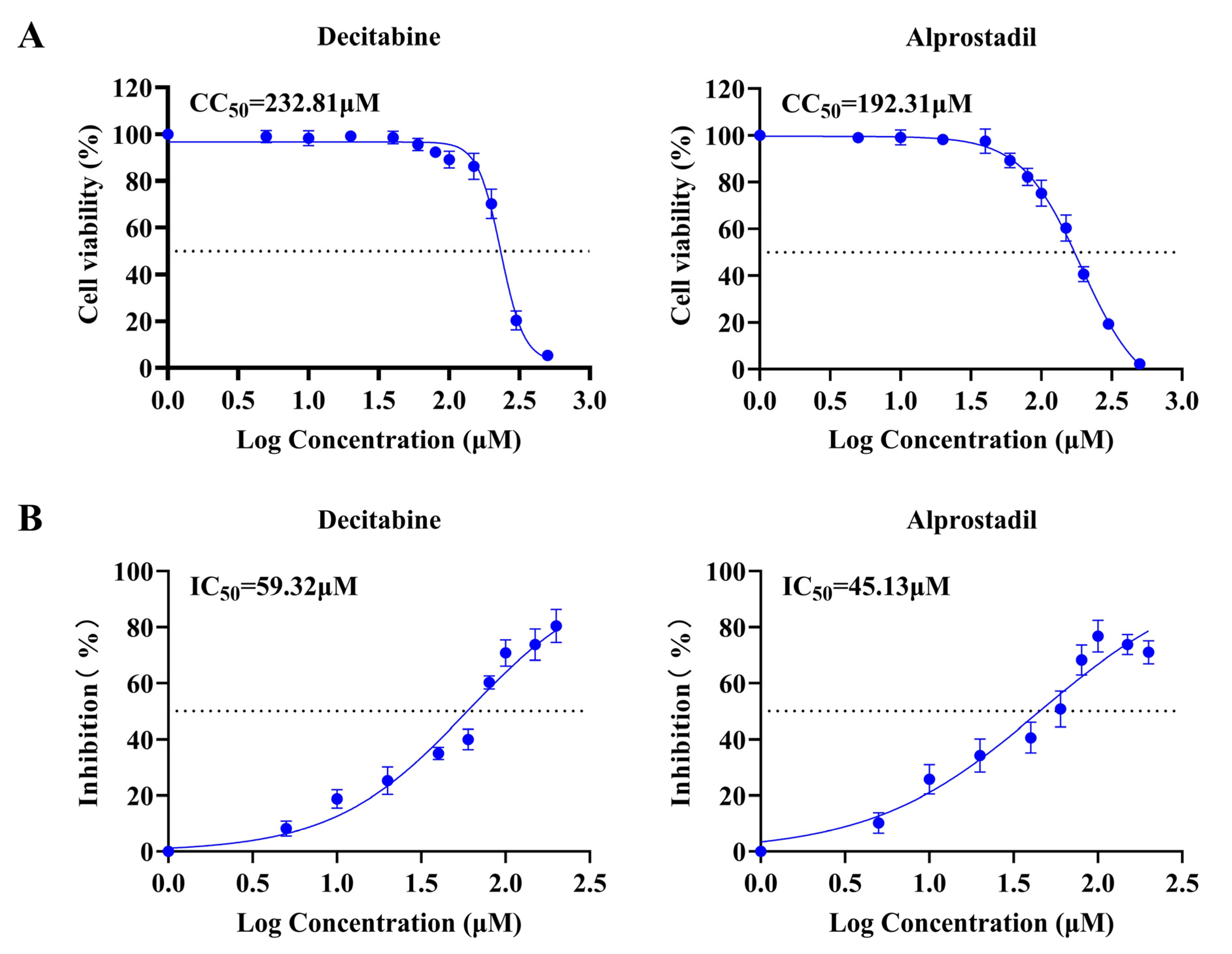 Microorganisms 13 00143 g002