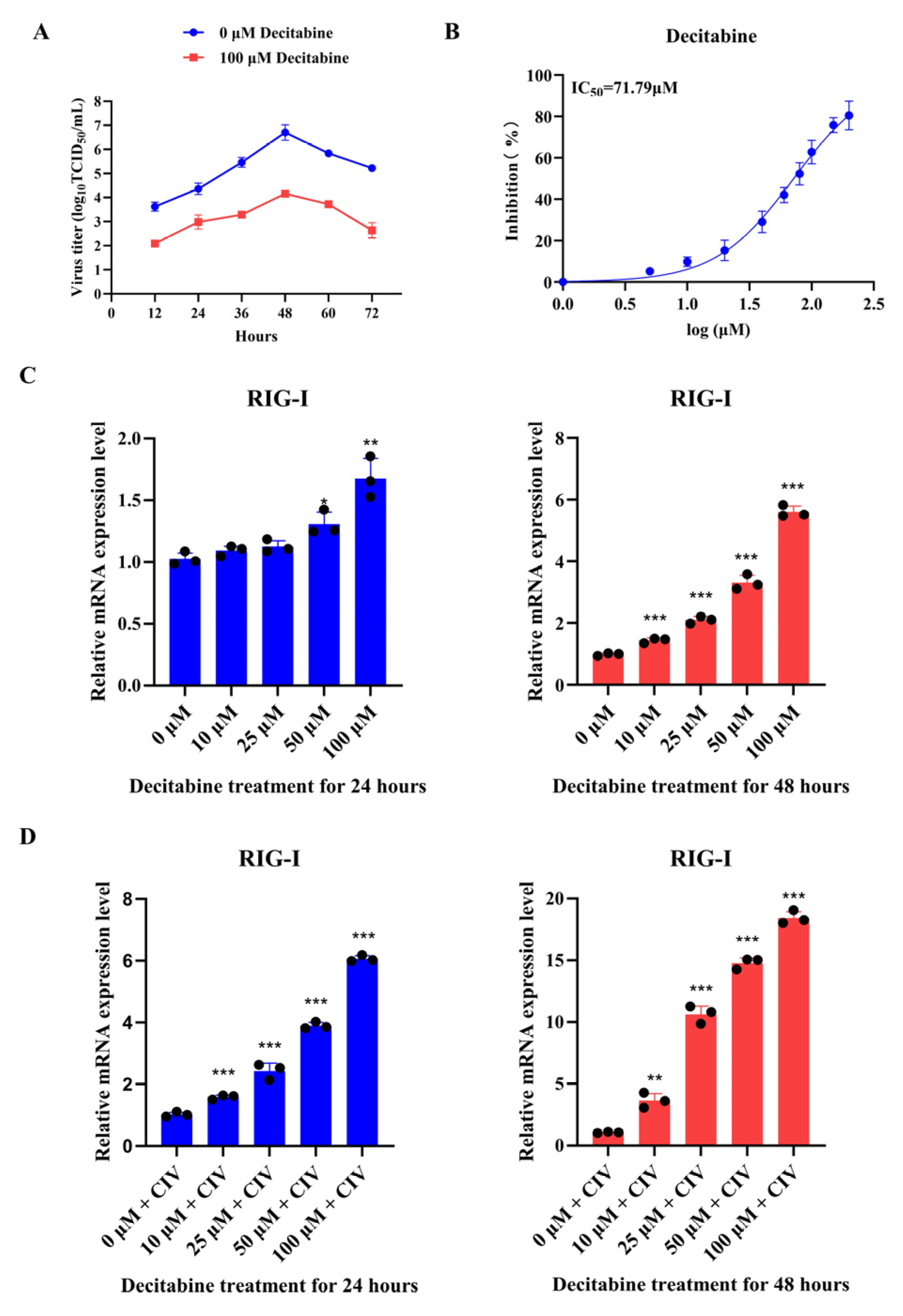 Microorganisms 13 00143 g006