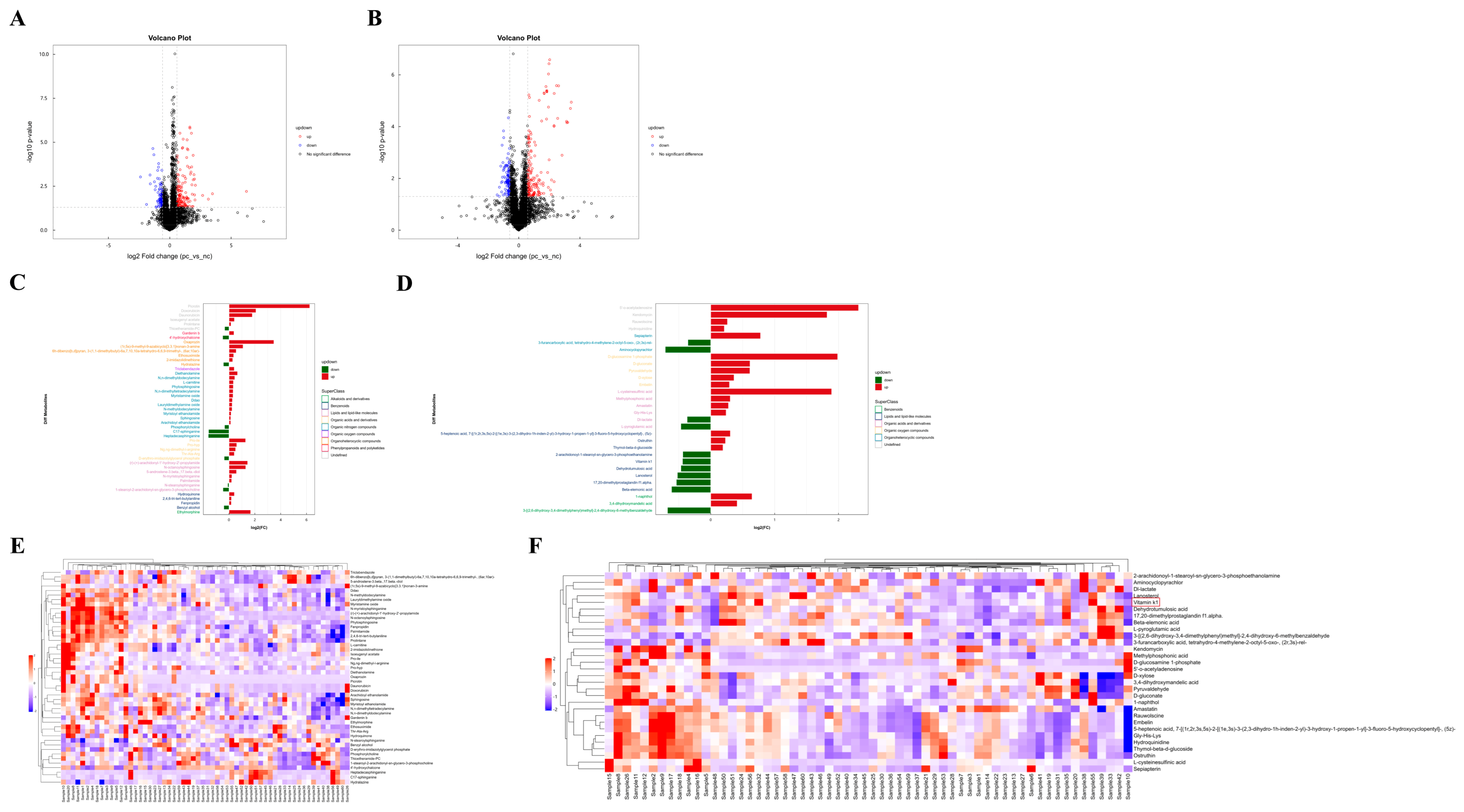 Microorganisms 13 00144 g002