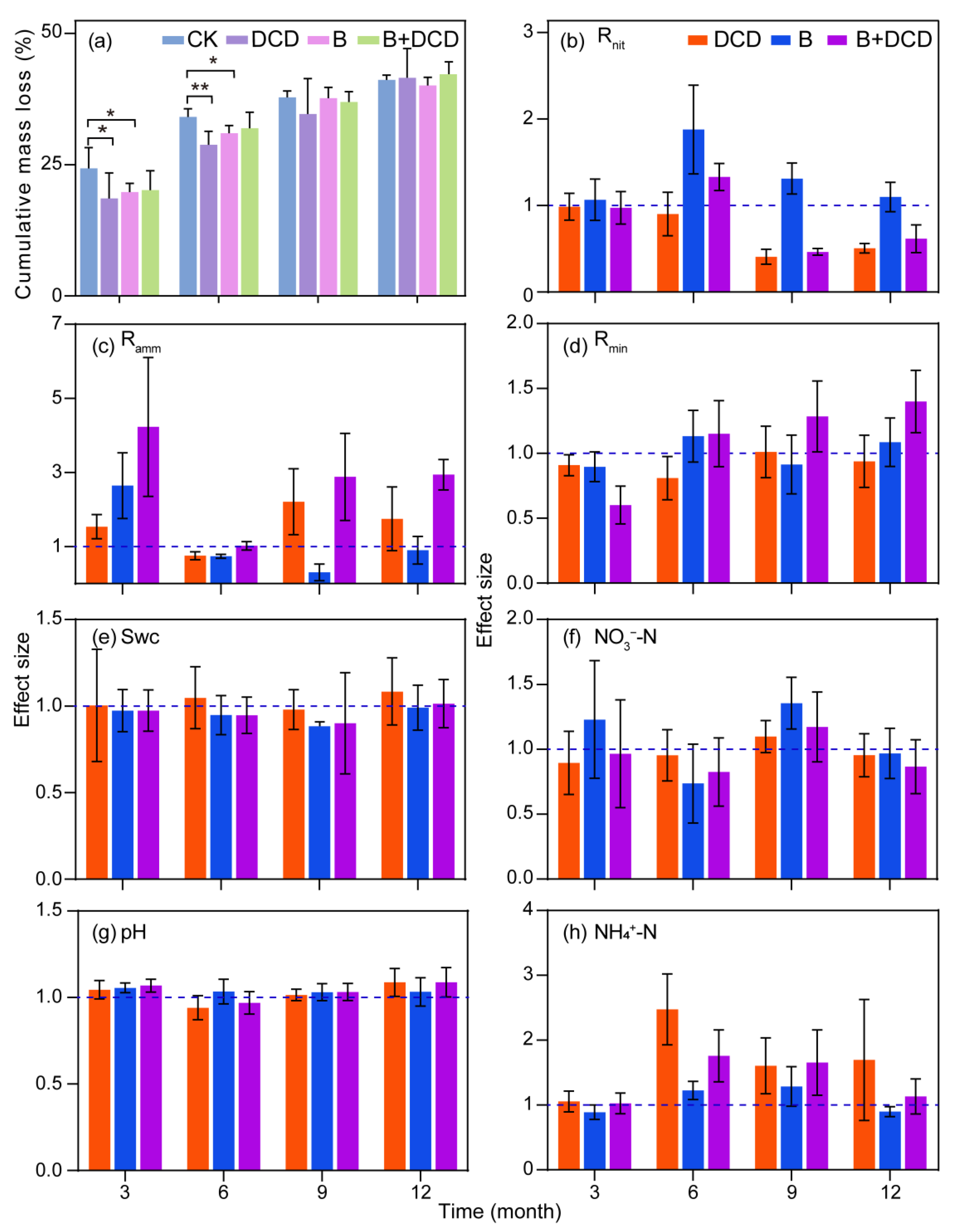 Microorganisms 13 00151 g001